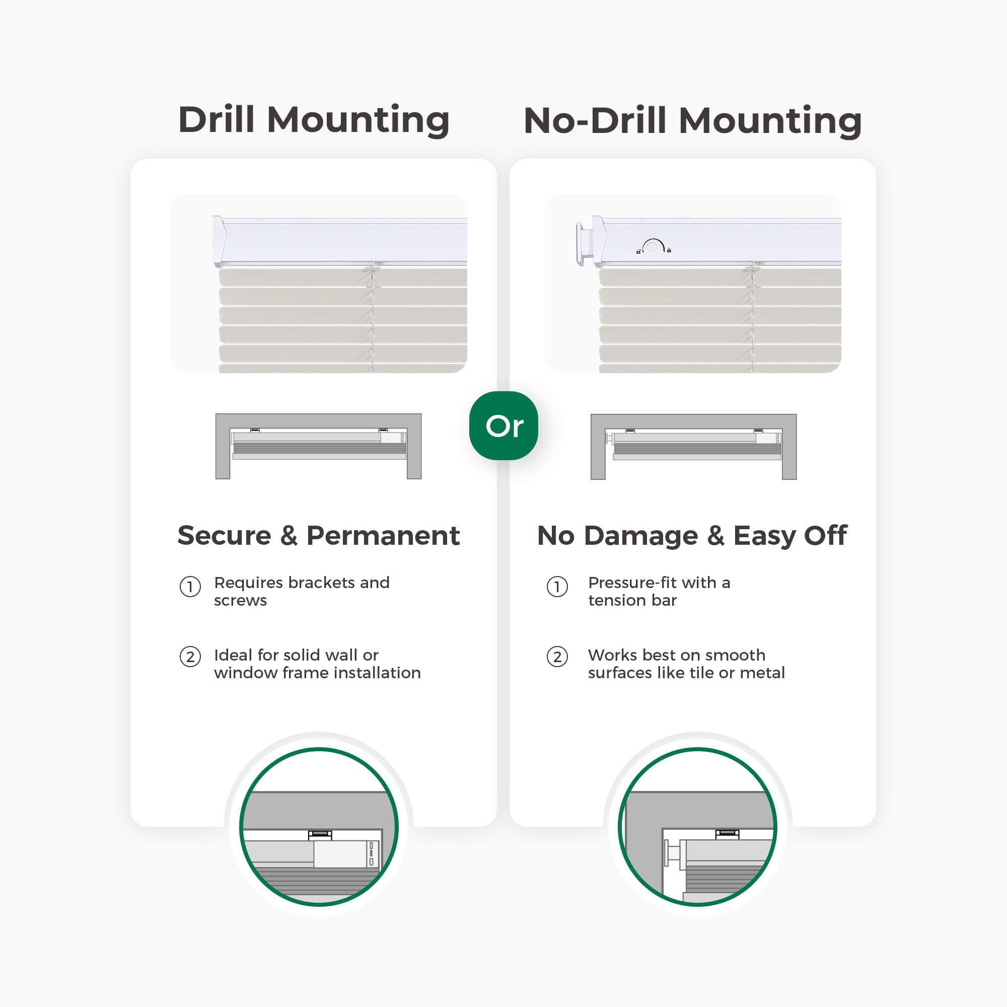 Allesin Motorized Aluminum Blinds