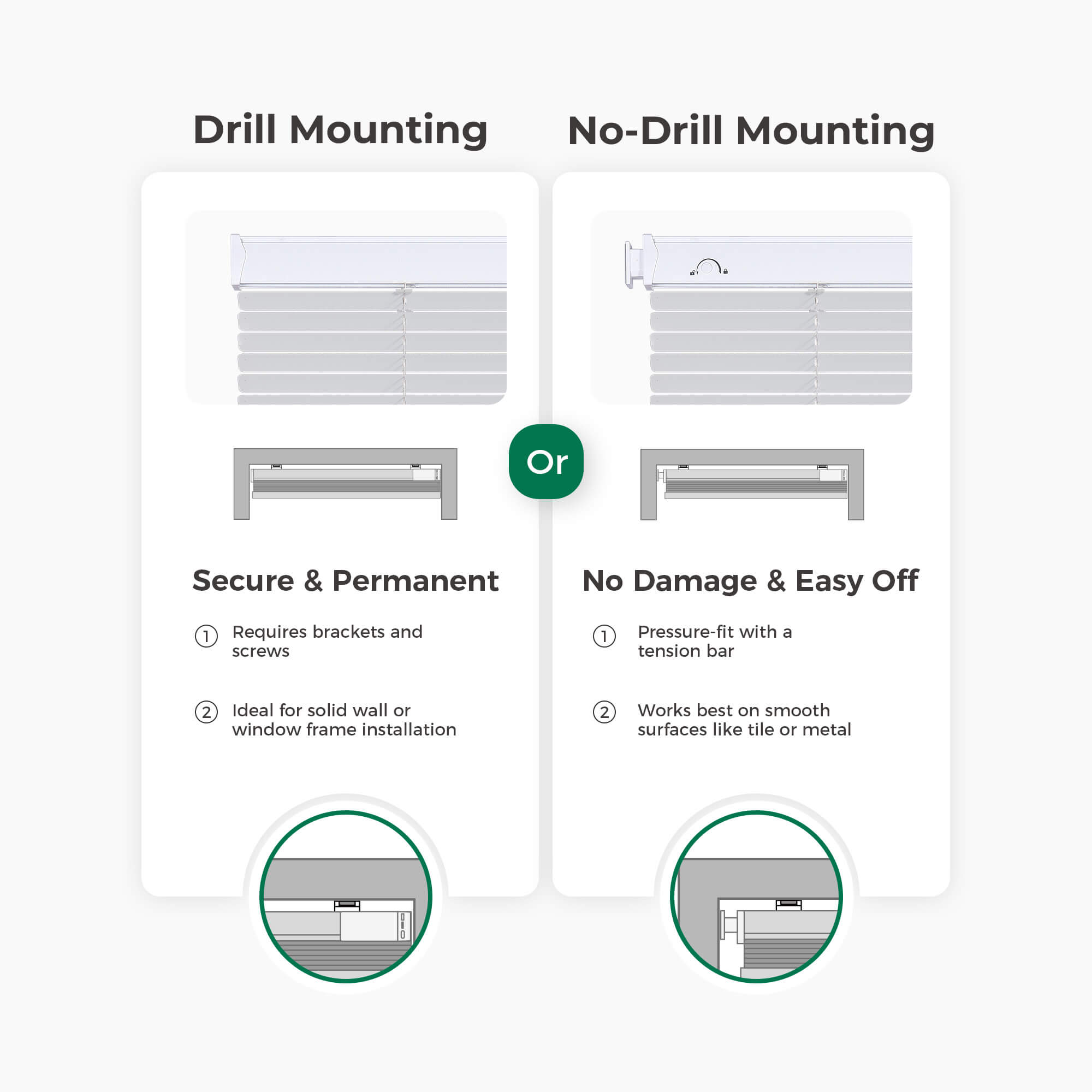 Allesin Motorized Aluminum Blinds