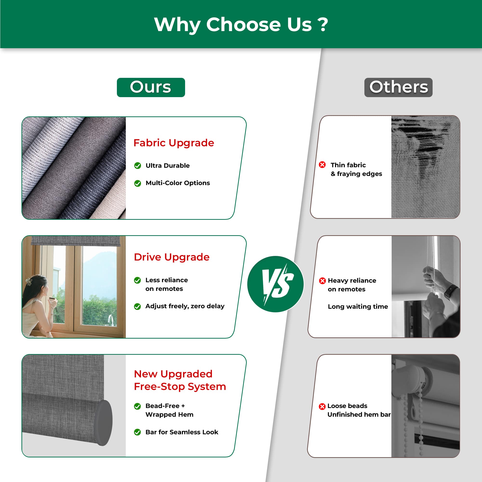 Allesin Dual-Control Blackout Roller Shades | Remote & Manual