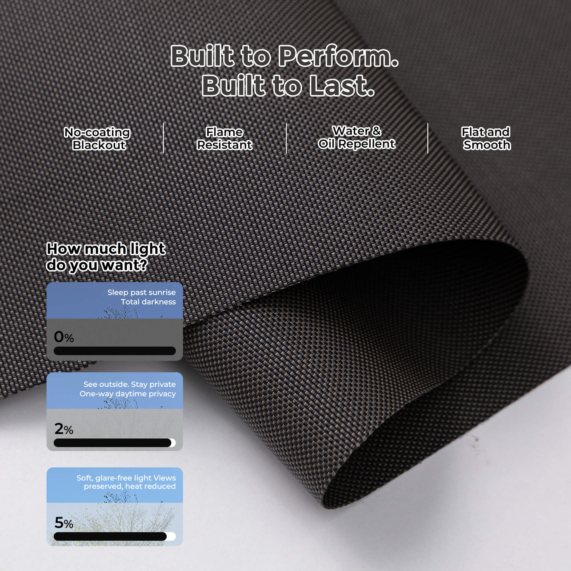 Allesin Motorized Solar Roller Shades | Stylish Series