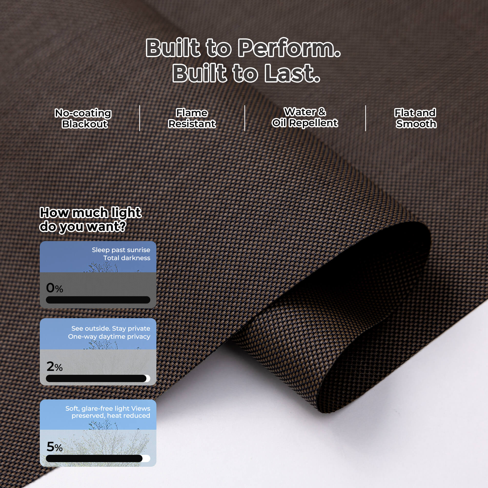 Allesin Motorized Solar Roller Shades | Stylish Series