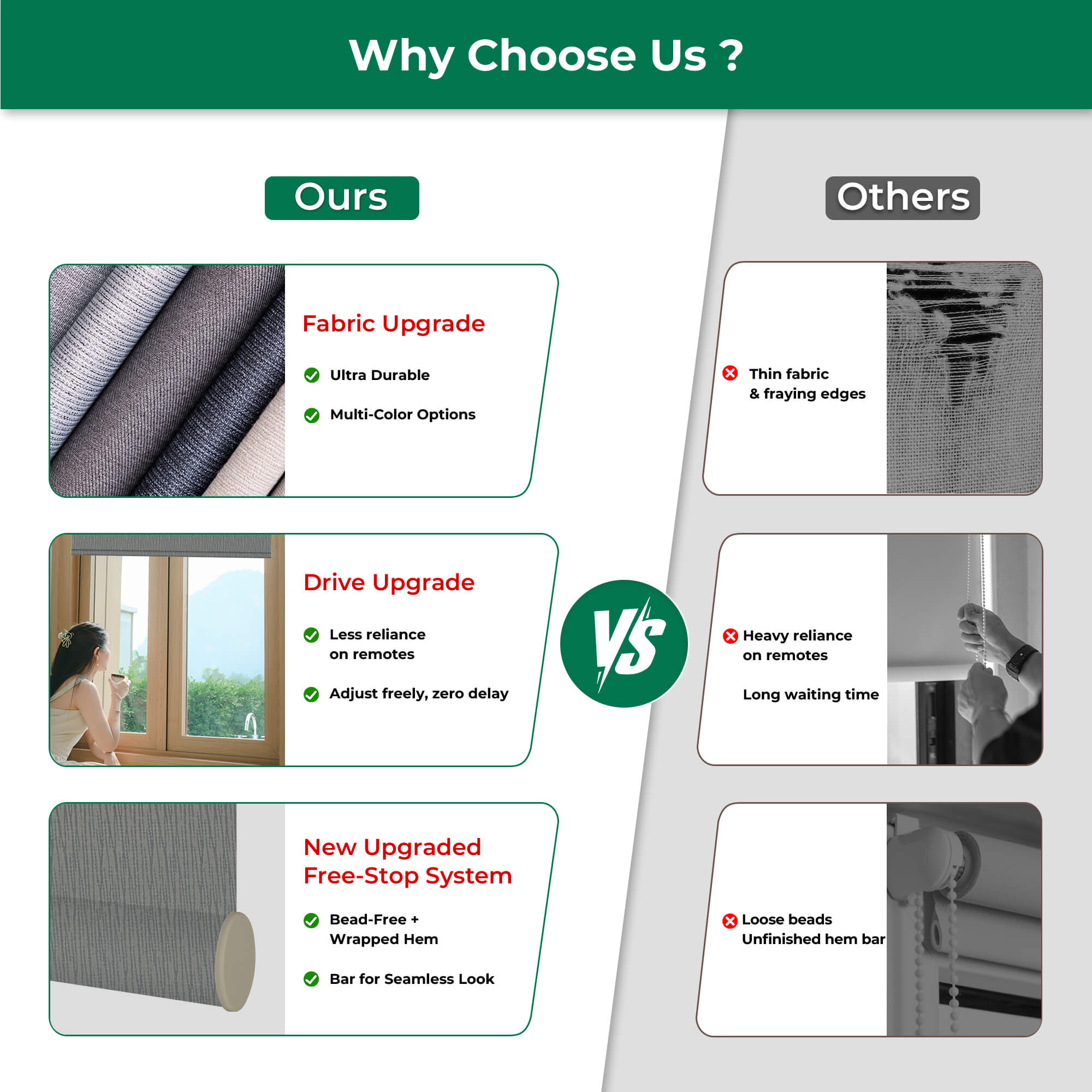 Allesin Dual-Control Blackout Roller Shades | Remote & Manual