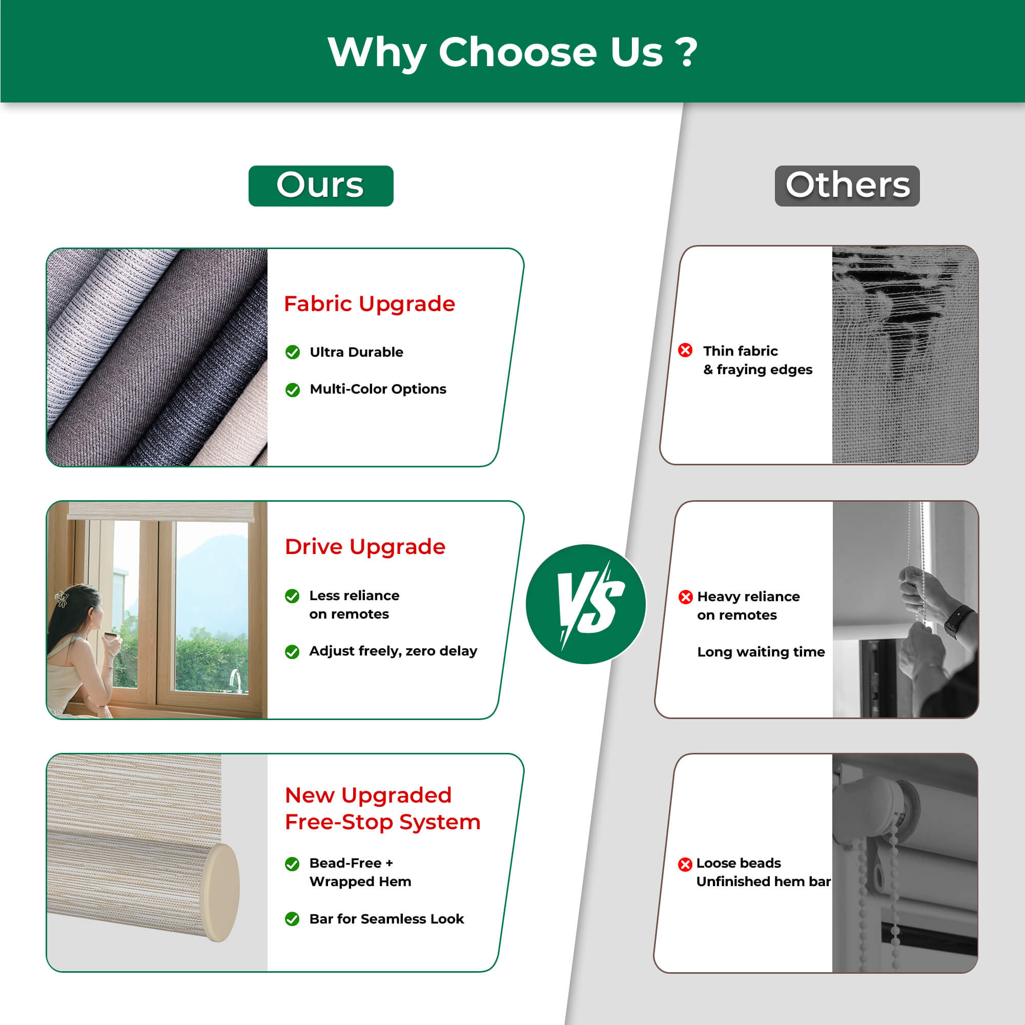 Allesin Dual-Control Blackout Roller Shades | Remote & Manual