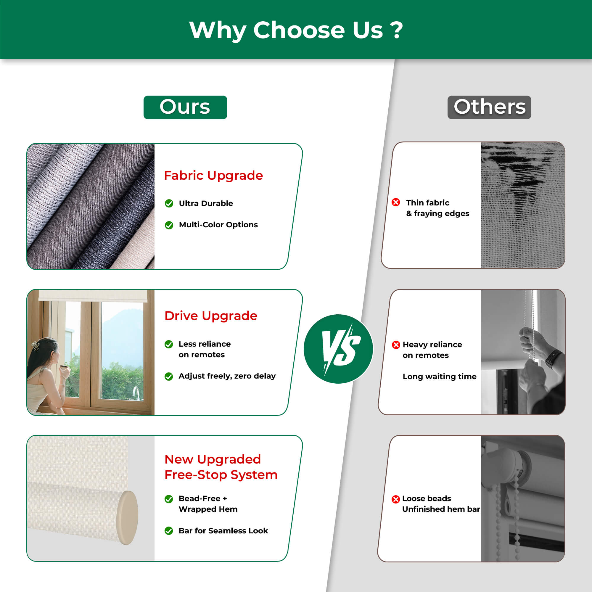 Allesin Dual-Control Blackout Roller Shades | Remote & Manual