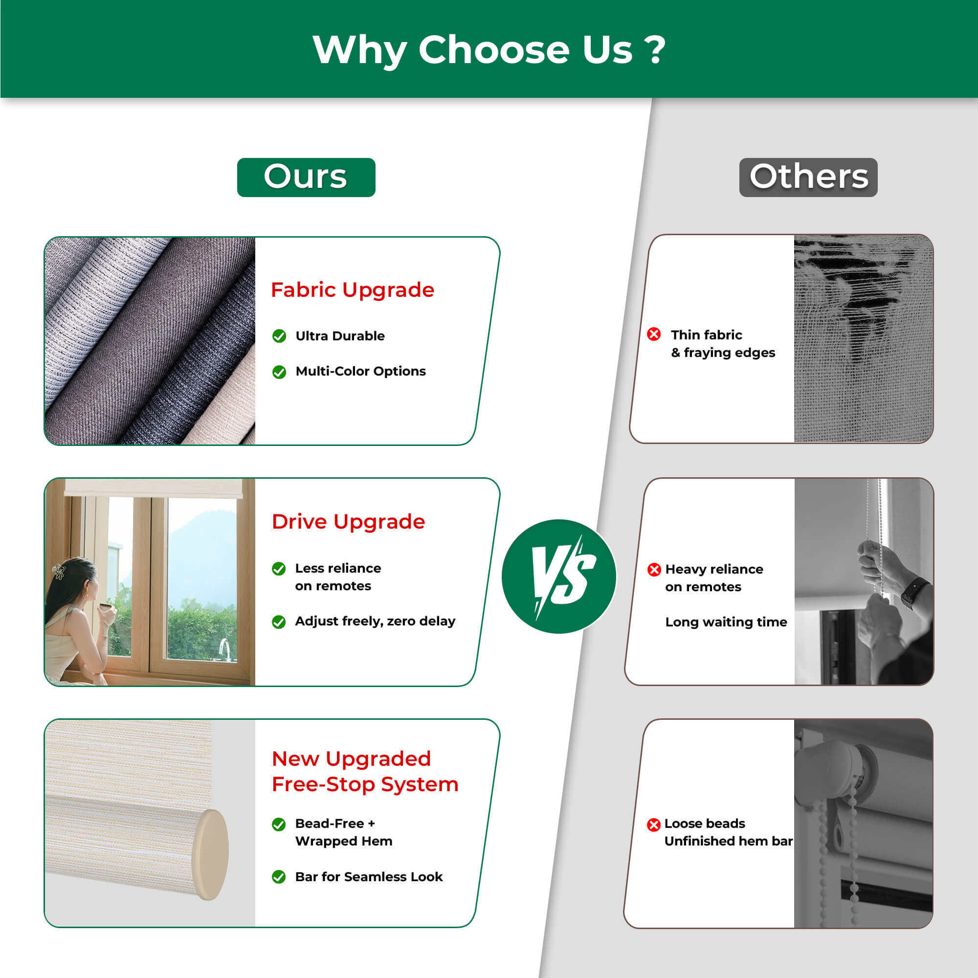 Allesin Dual-Control Blackout Roller Shades | Remote & Manual