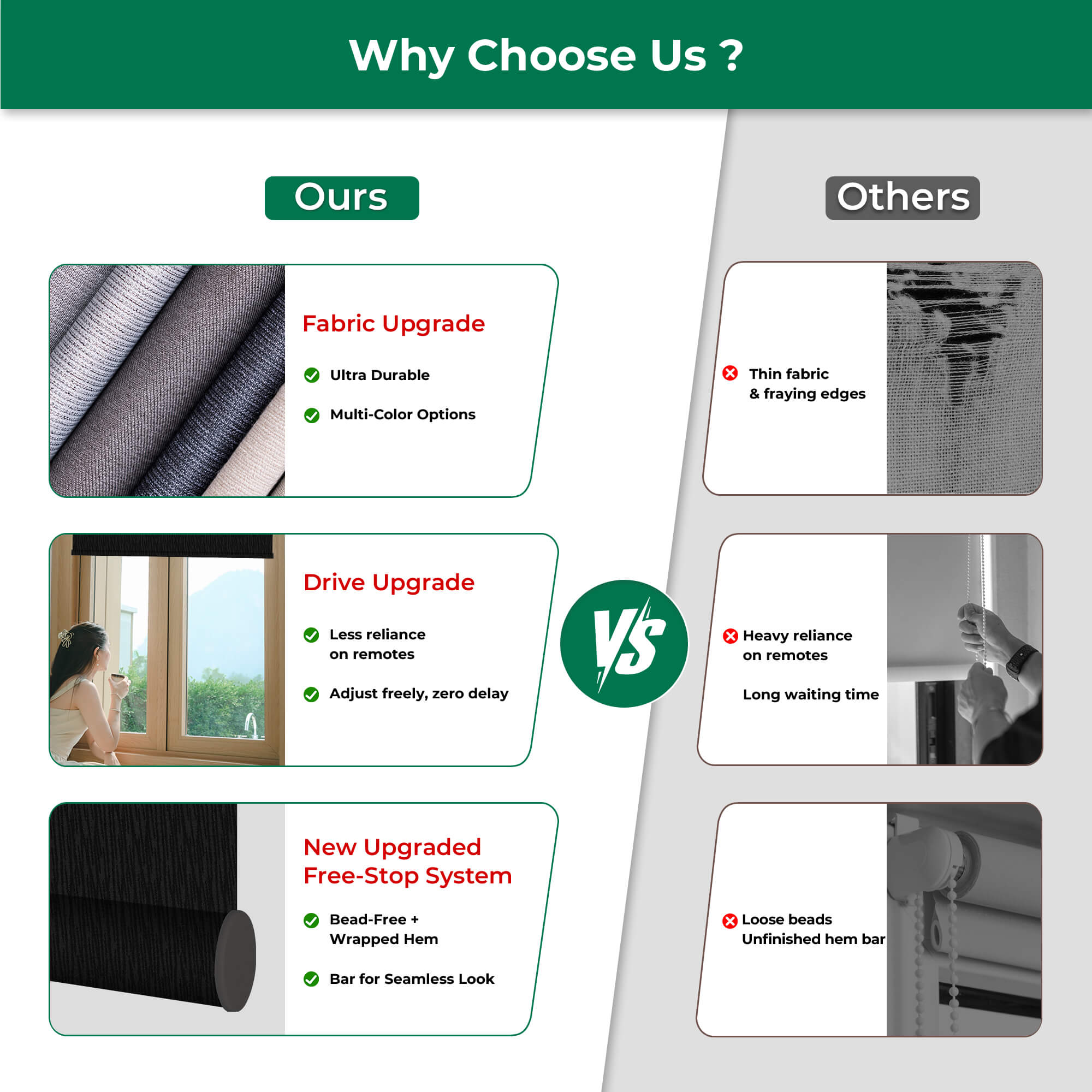 Allesin Dual-Control Blackout Roller Shades | Remote & Manual