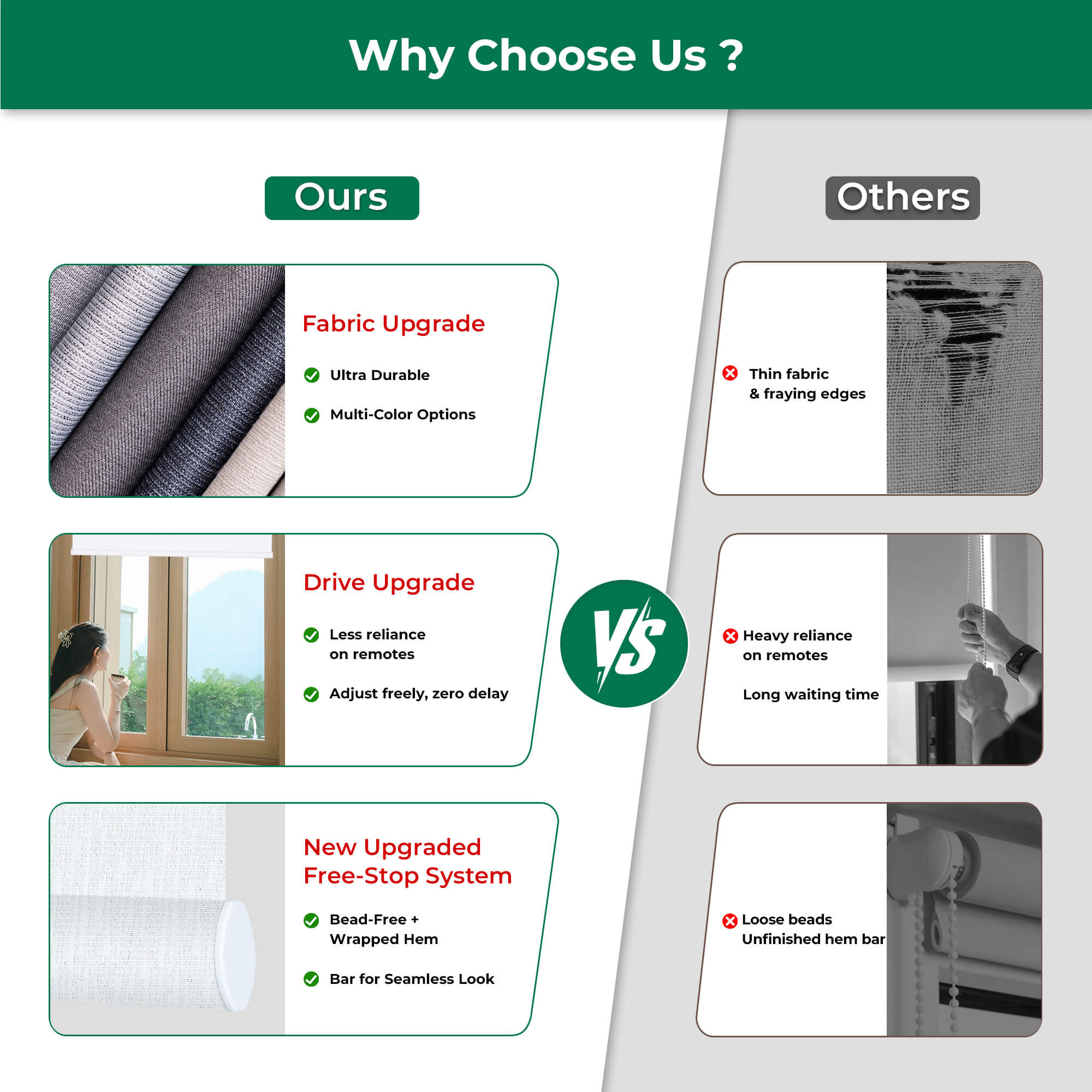 Allesin Dual-Control Blackout Roller Shades | Remote & Manual
