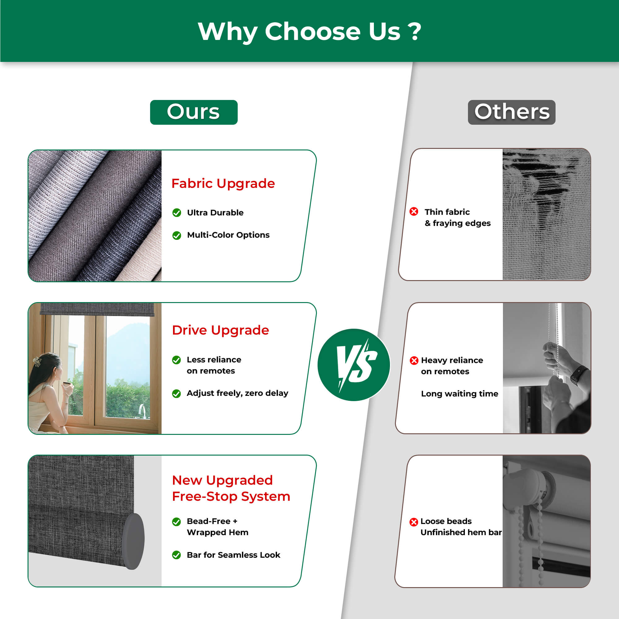 Allesin Dual-Control Blackout Roller Shades | Remote & Manual