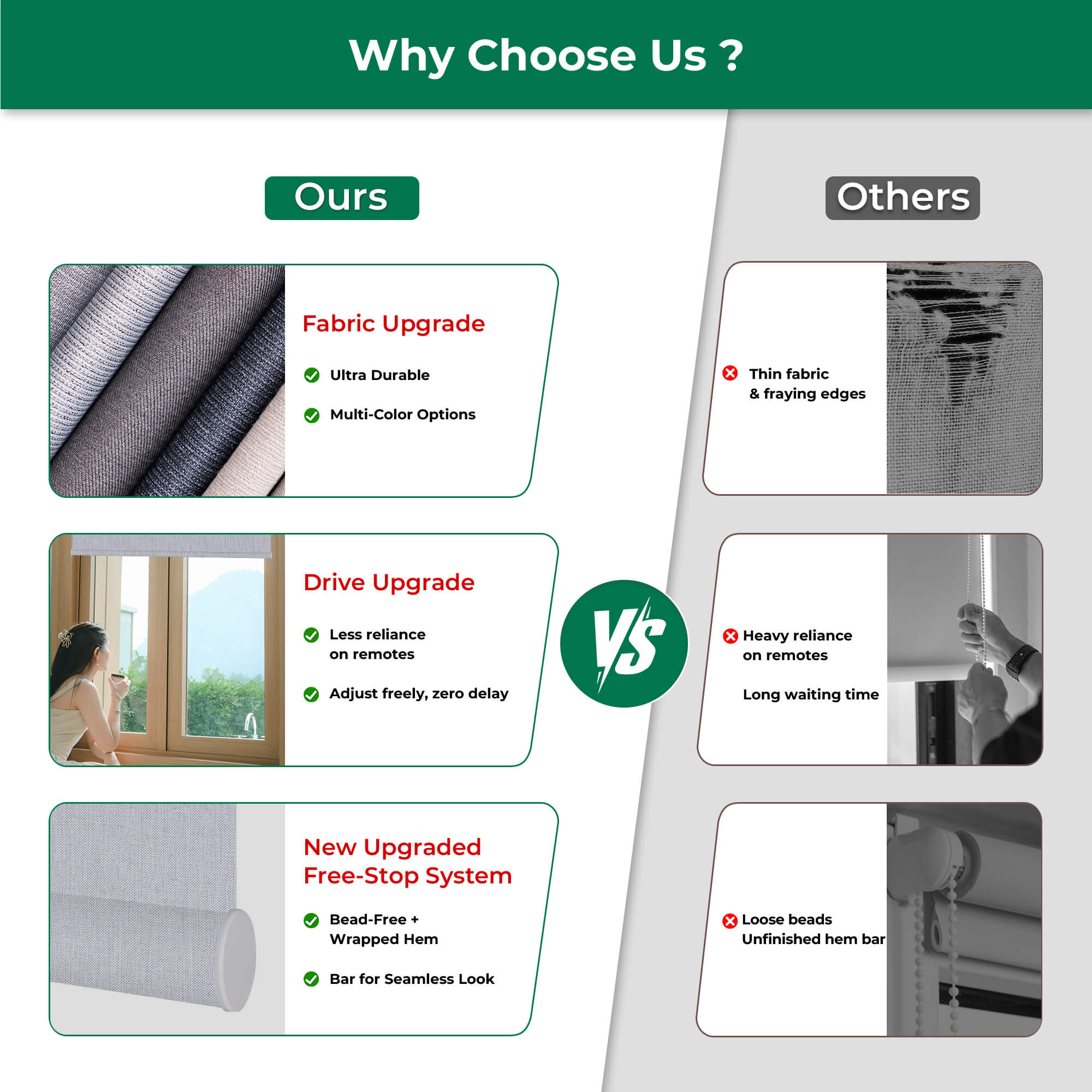 Allesin Dual-Control Blackout Roller Shades | Remote & Manual
