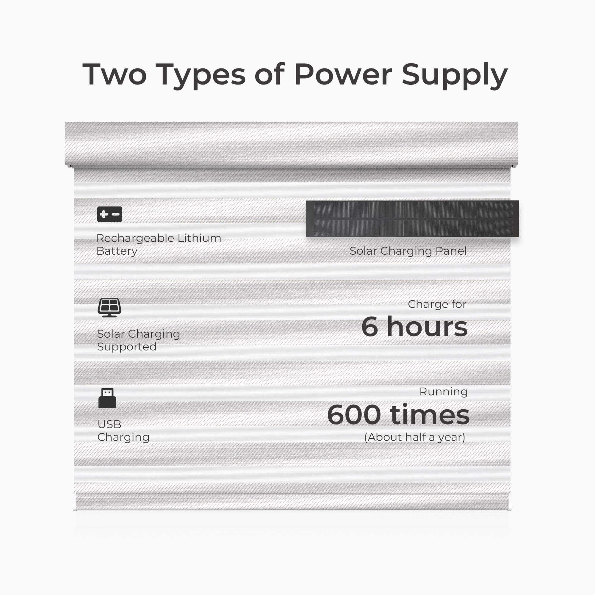 Allesin Motorized Zebra Shades