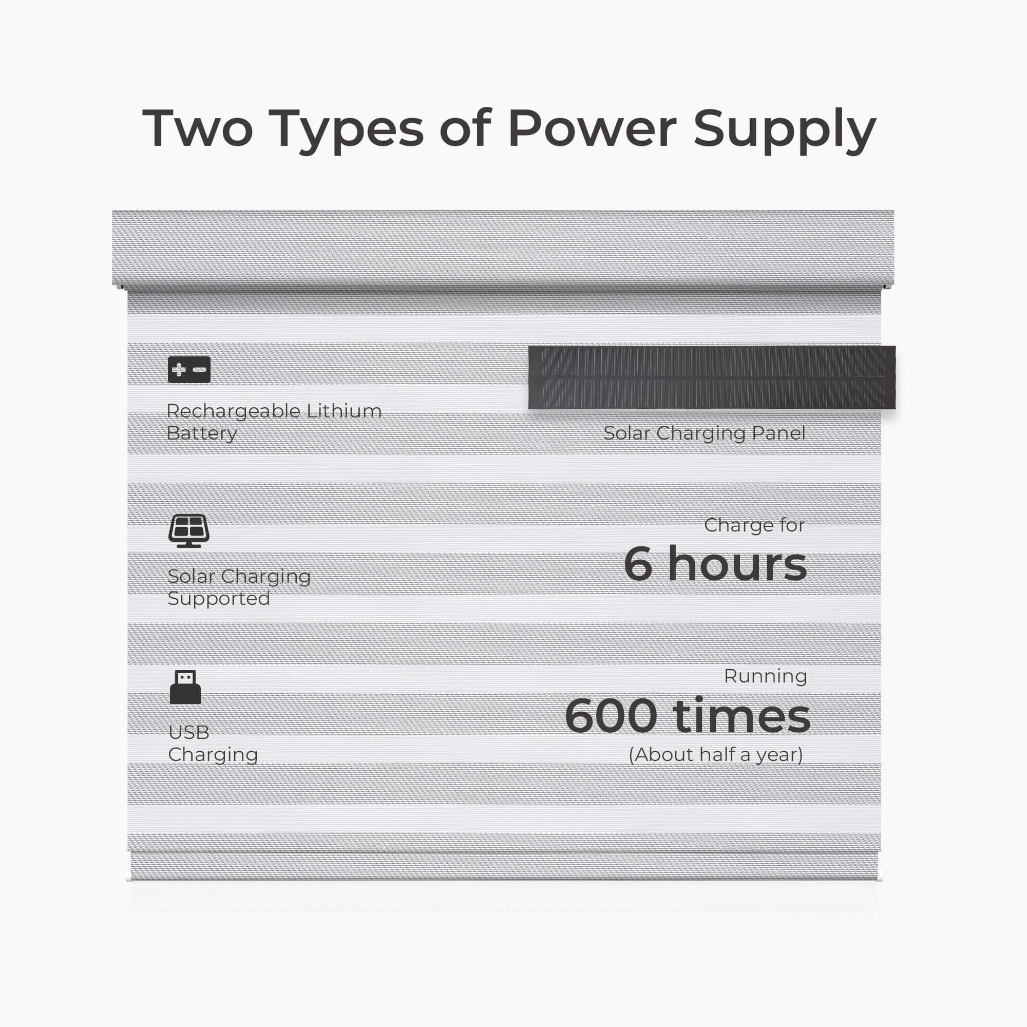 Allesin Motorized Zebra Shades