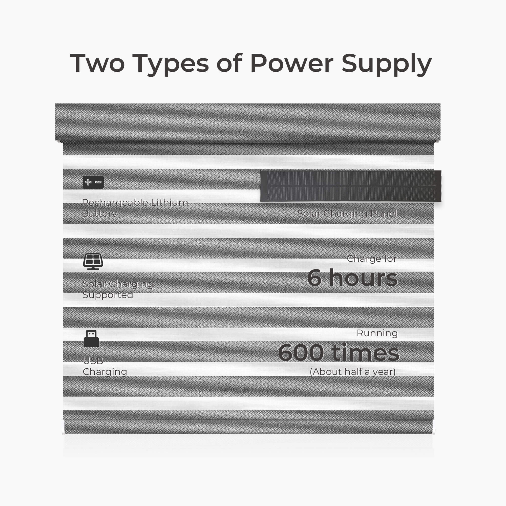 Allesin Motorized Zebra Shades