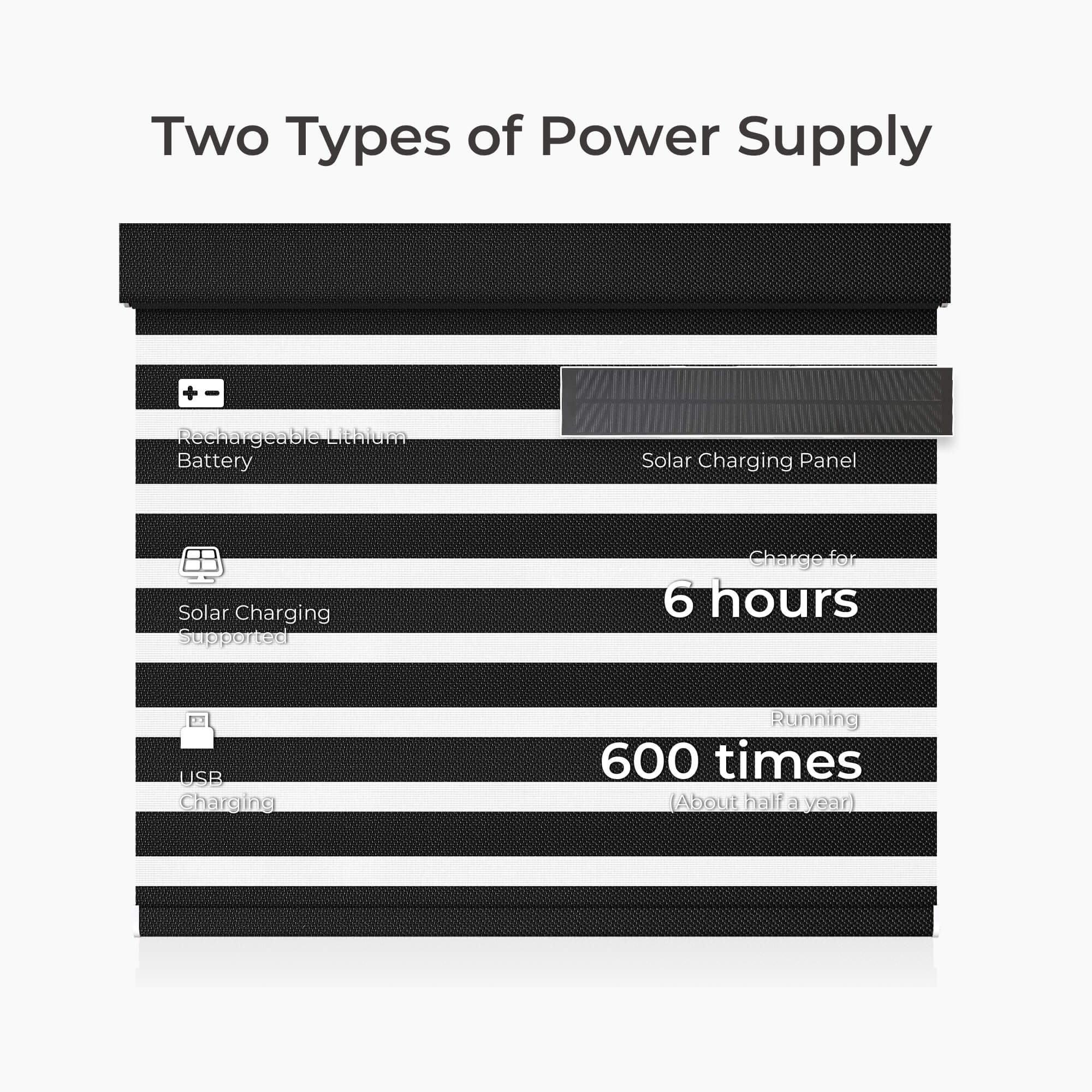 Allesin Motorized Zebra Shades