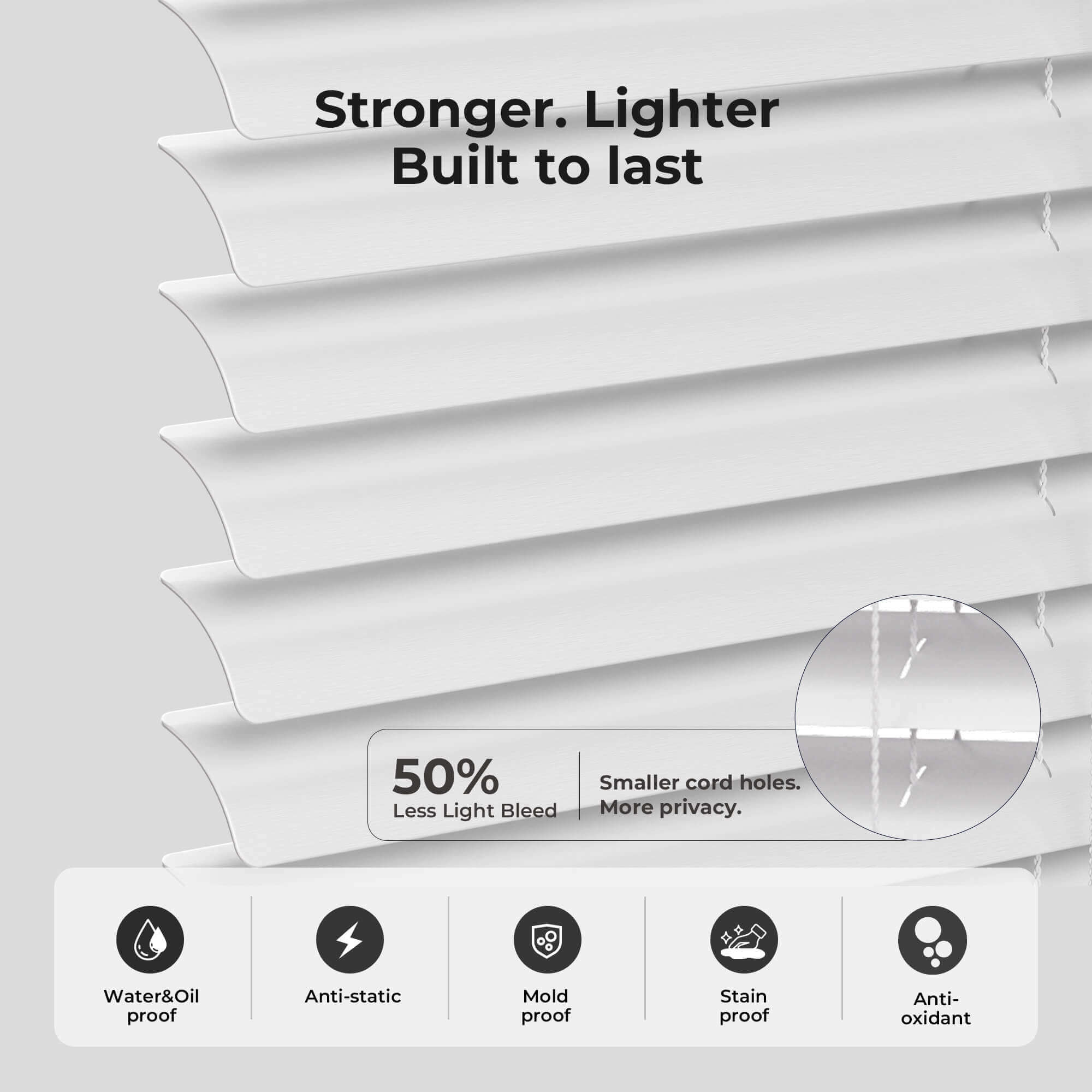Allesin Motorized Venetian Blinds | Stylish Series