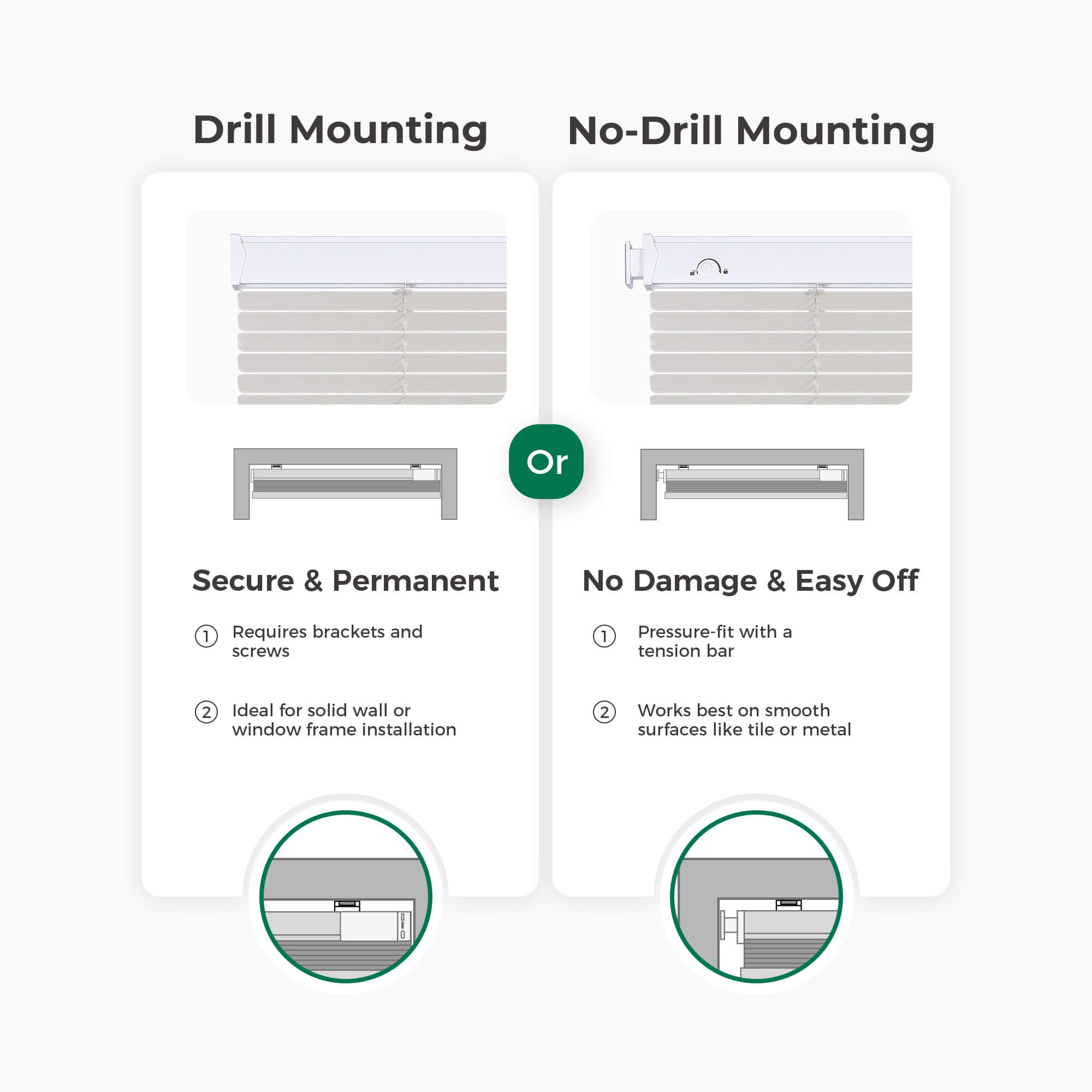 Allesin Motorized Aluminum Blinds