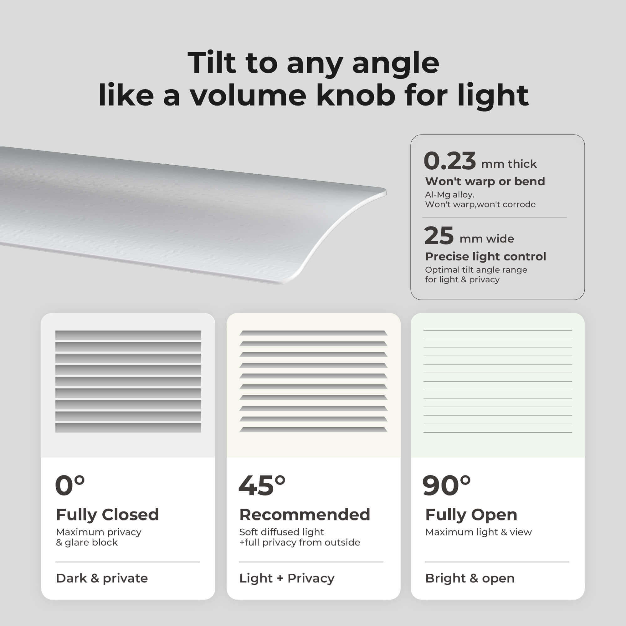 Allesin Motorized Venetian Blinds | Stylish Series