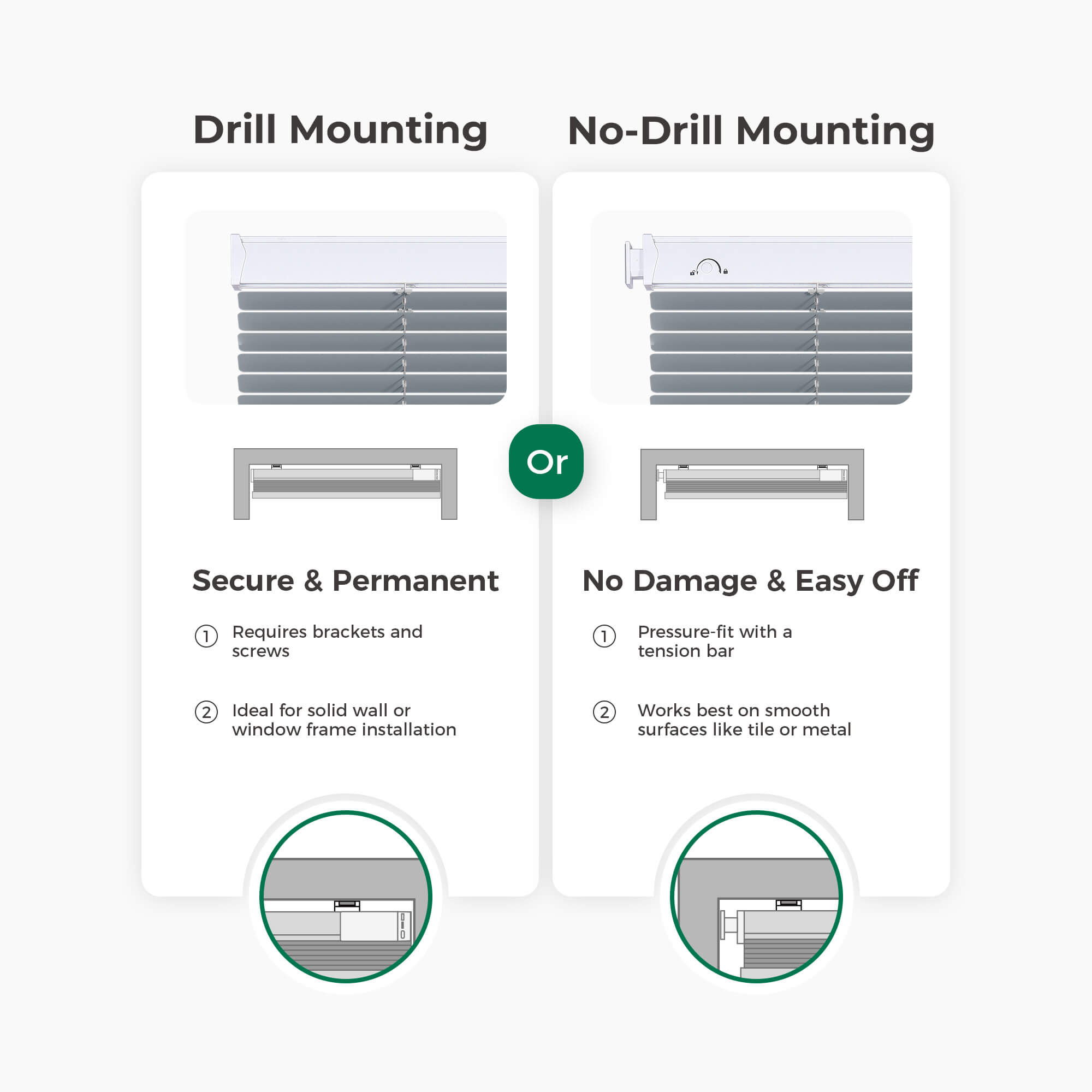 Allesin Motorized Aluminum Blinds