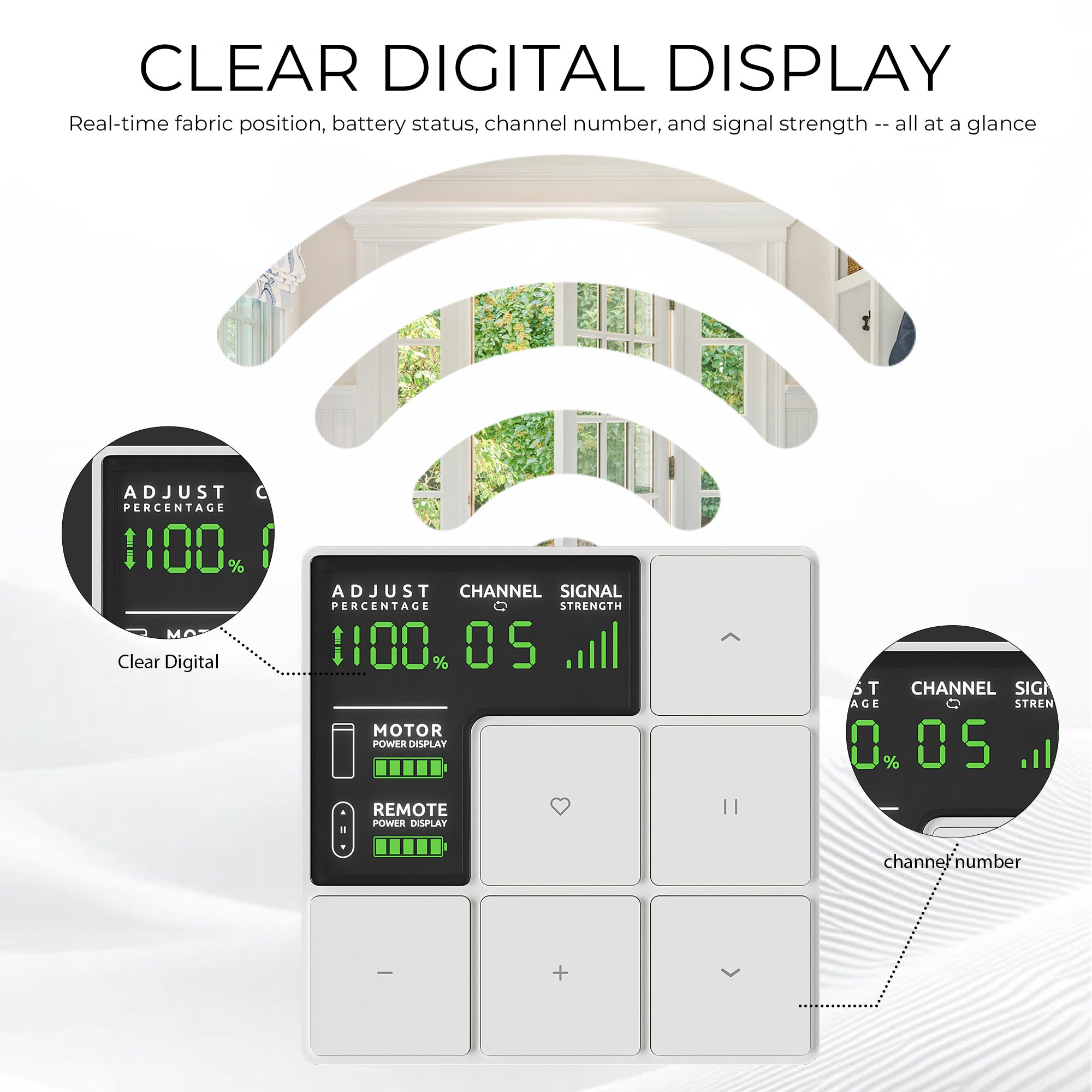 Digital Display Remote | 15-Channel