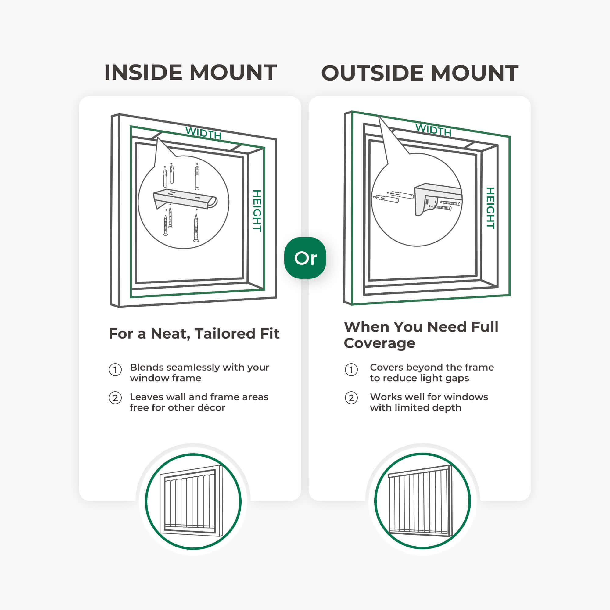 Allesin Motorized Vertical Sheer Shades | Center Opening