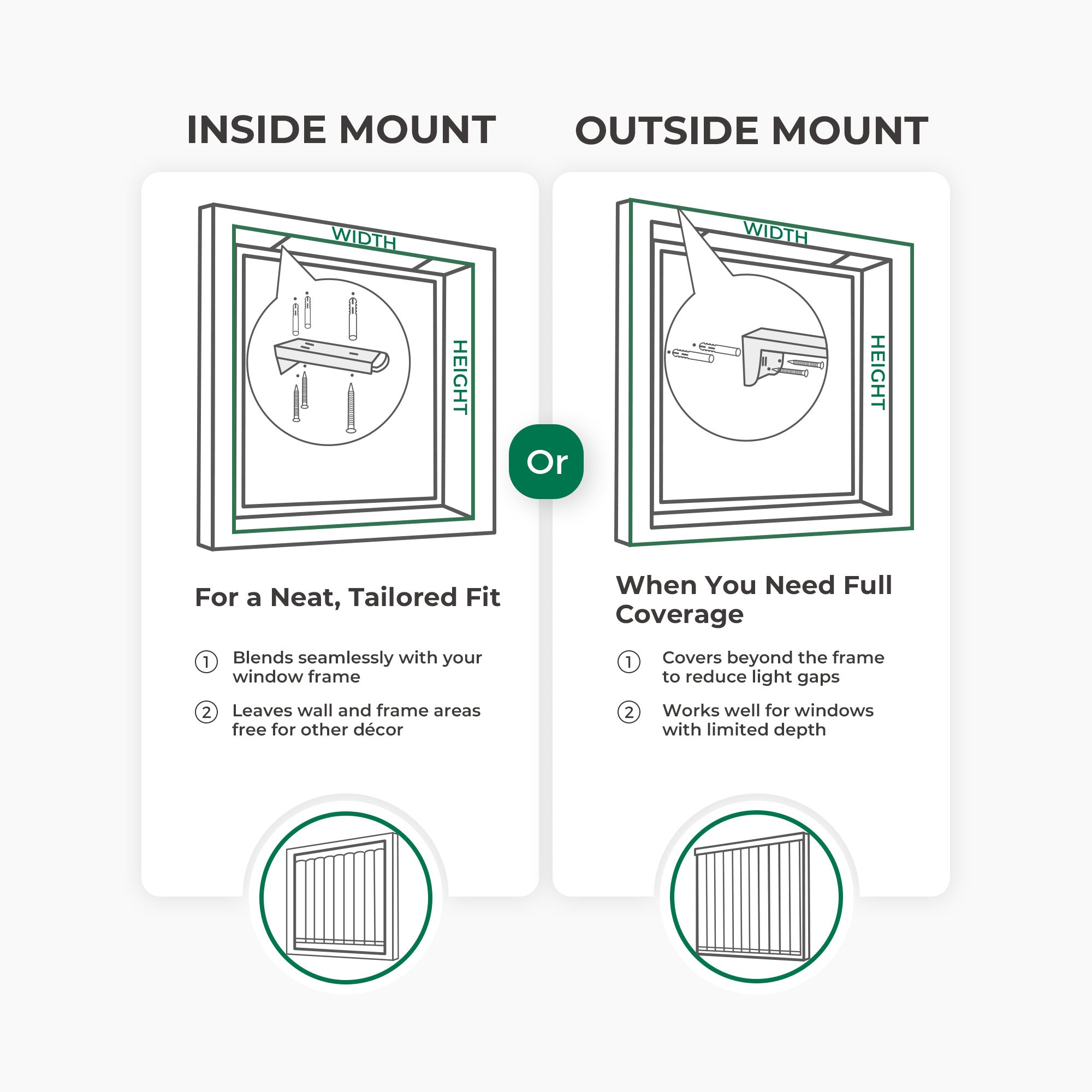 Allesin Motorized Vertical Sheer Shades | Center Opening