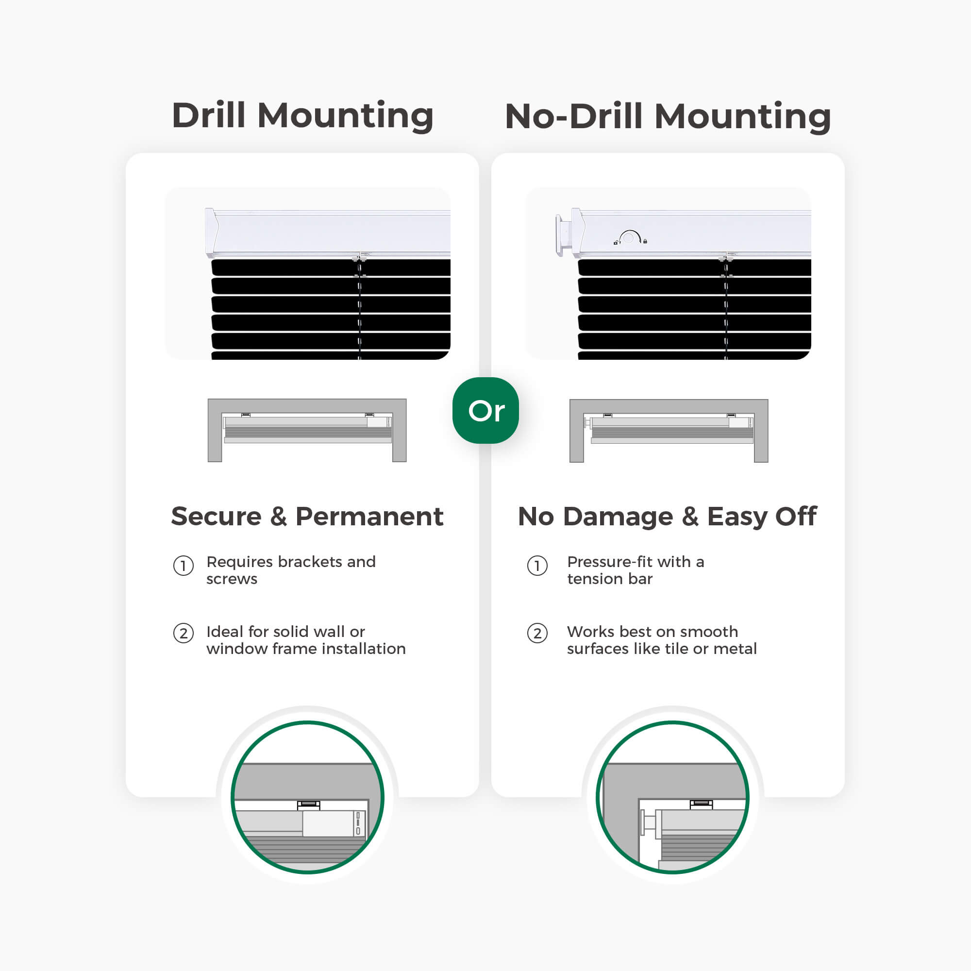 Allesin Motorized Aluminum Blinds