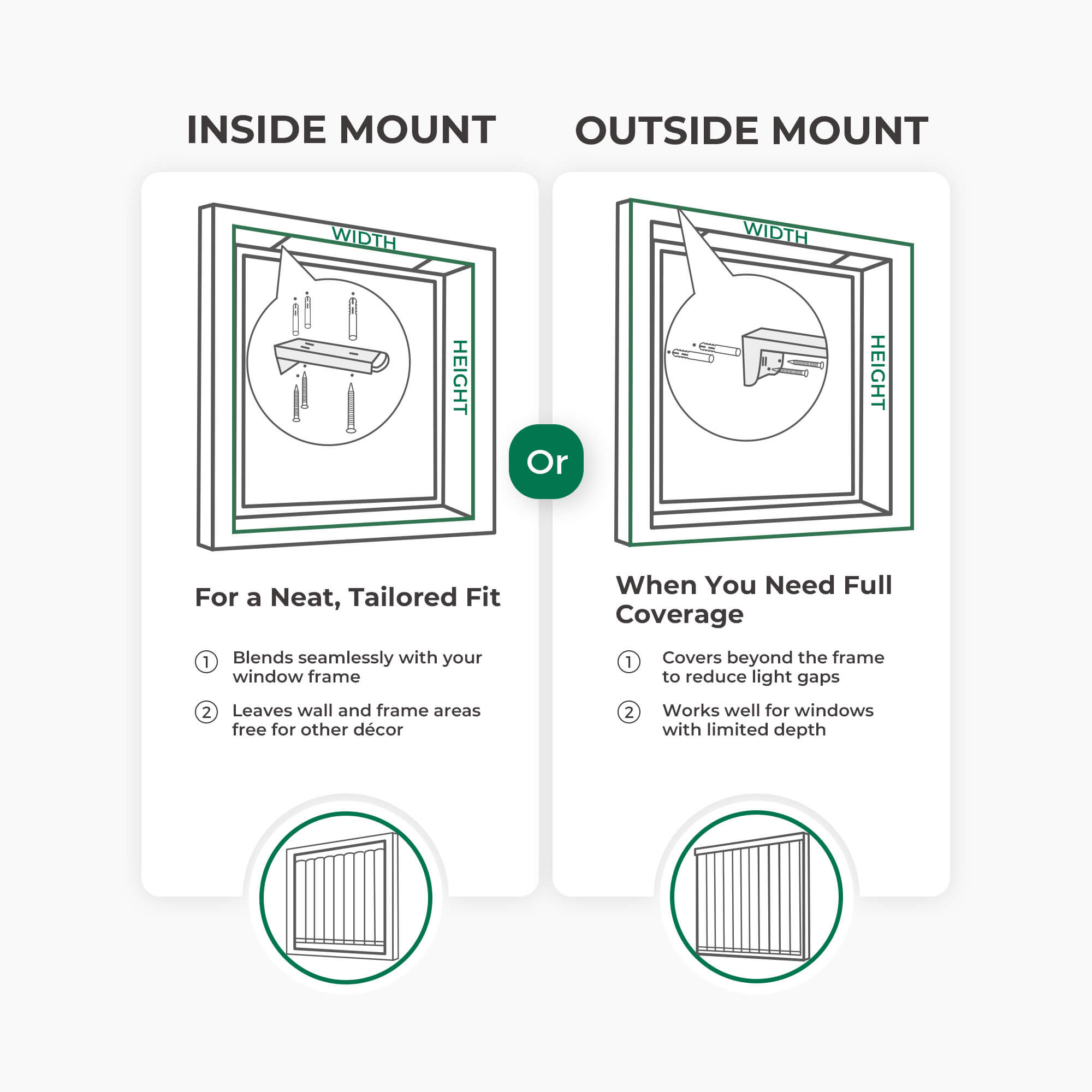 Allesin Motorized Vertical Sheer Shades | Center Opening