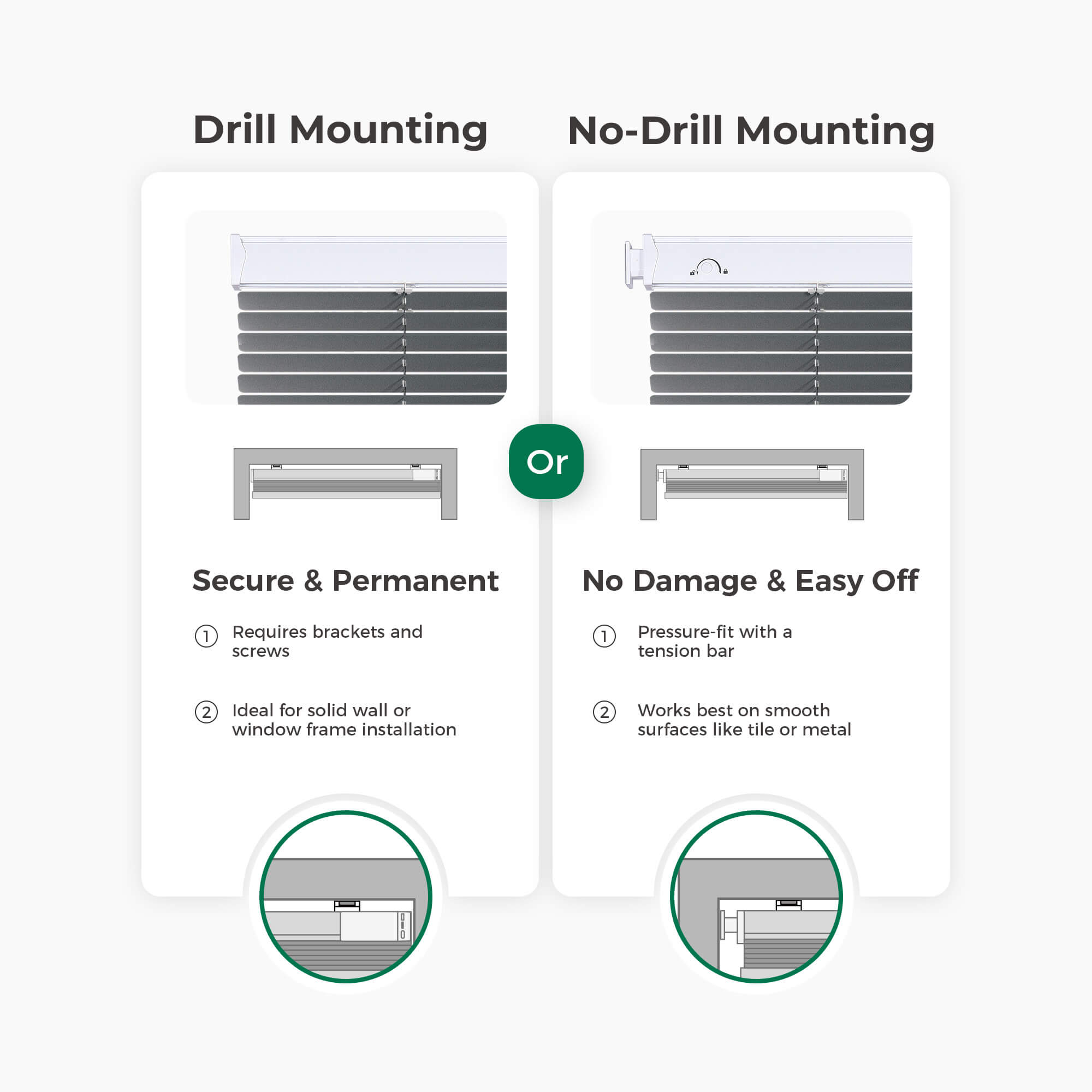 Allesin Motorized Aluminum Blinds