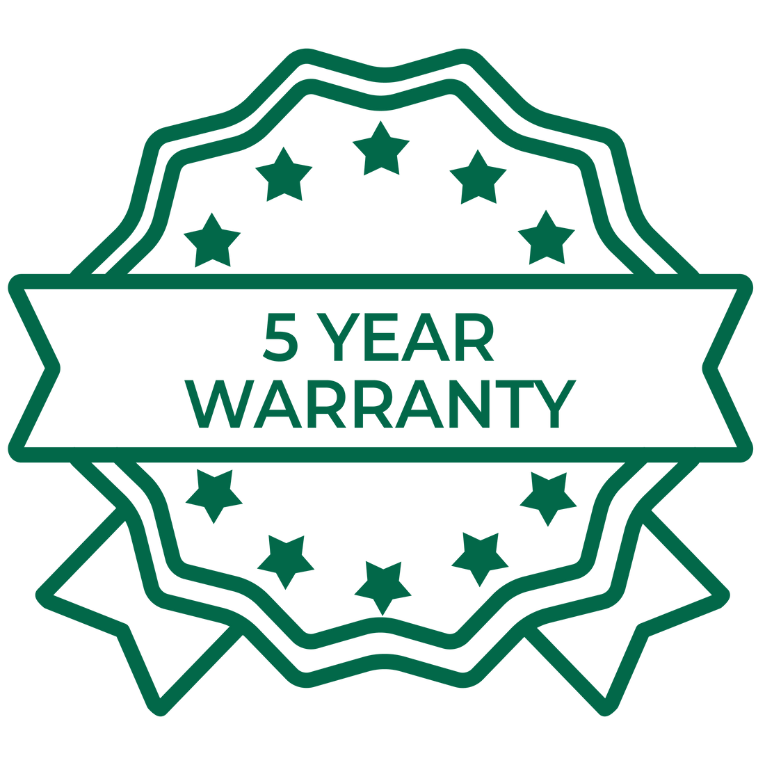 Long-term protection you can count on