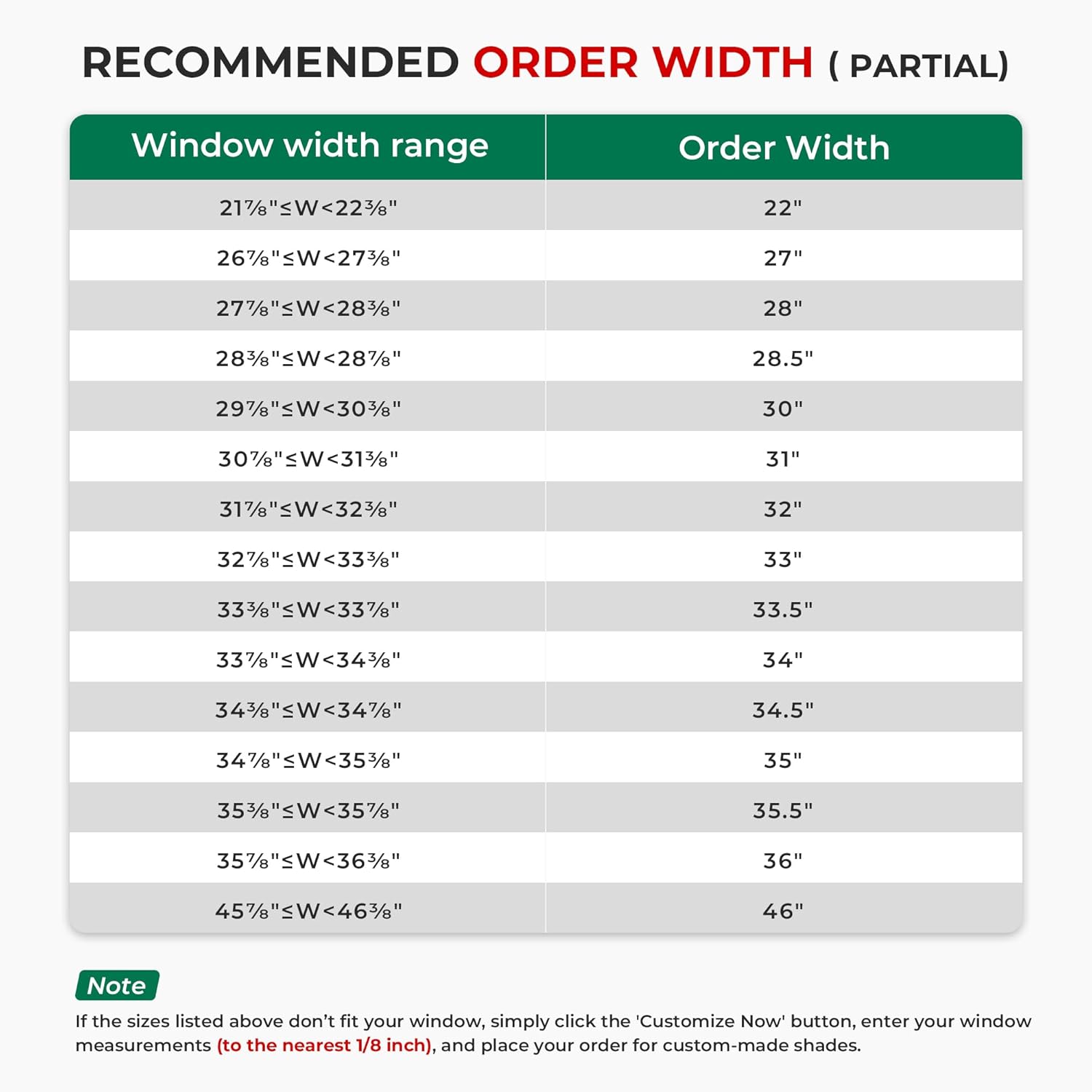 Allesin No-Drill Motorized Blackout Roller Shades | Standard Sizes