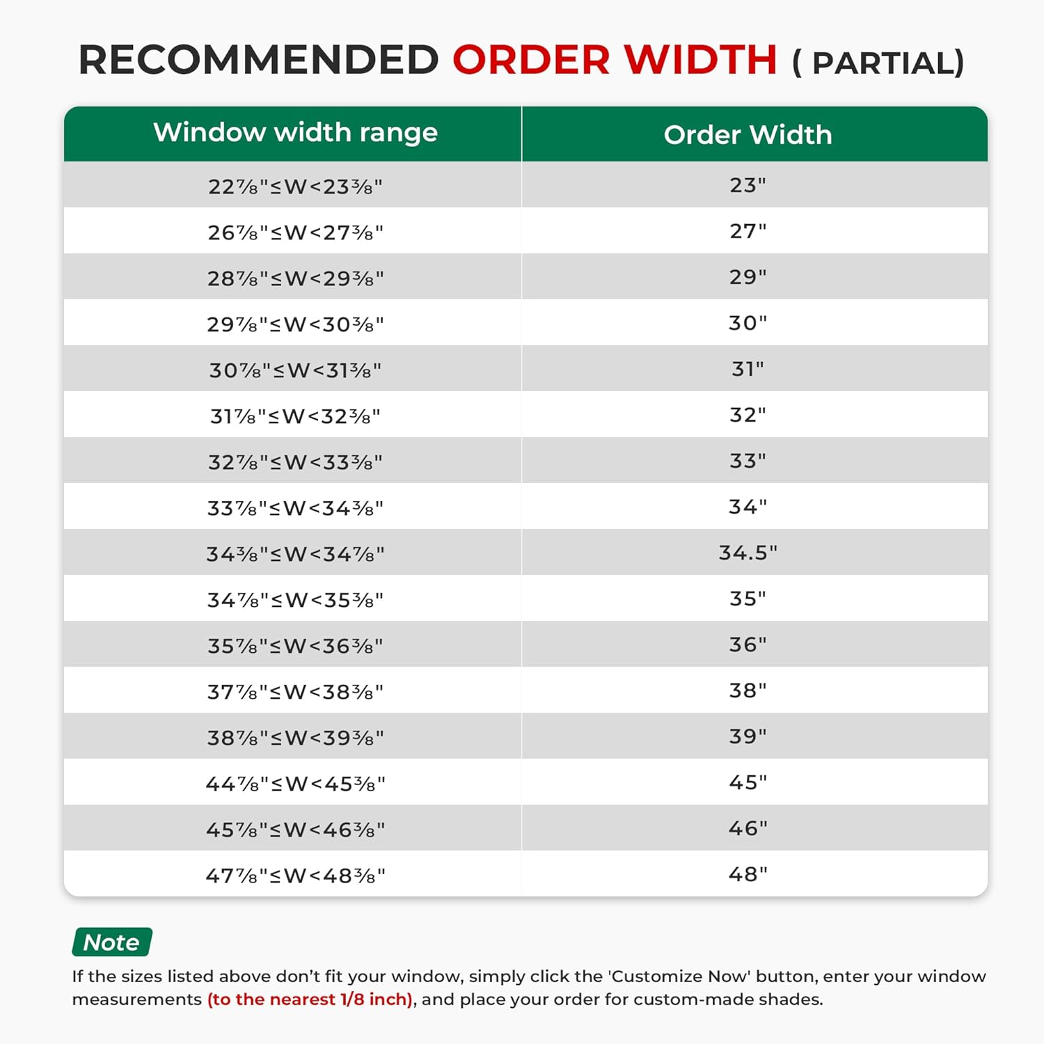 Allesin No-Drill Motorized Blackout Honeycomb Shades | Standard Sizes