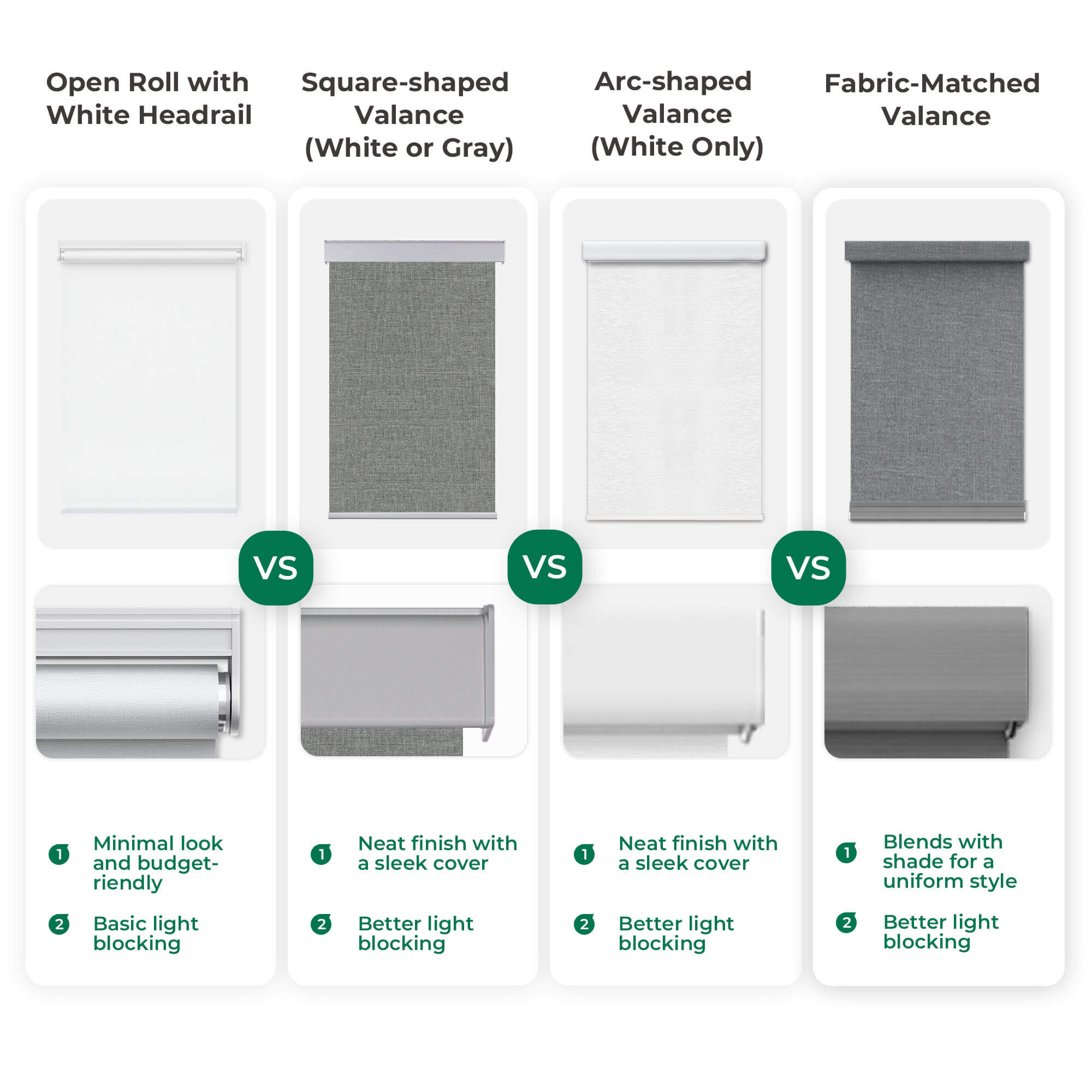 Allesin Motorized Light Filtering Roller Shades