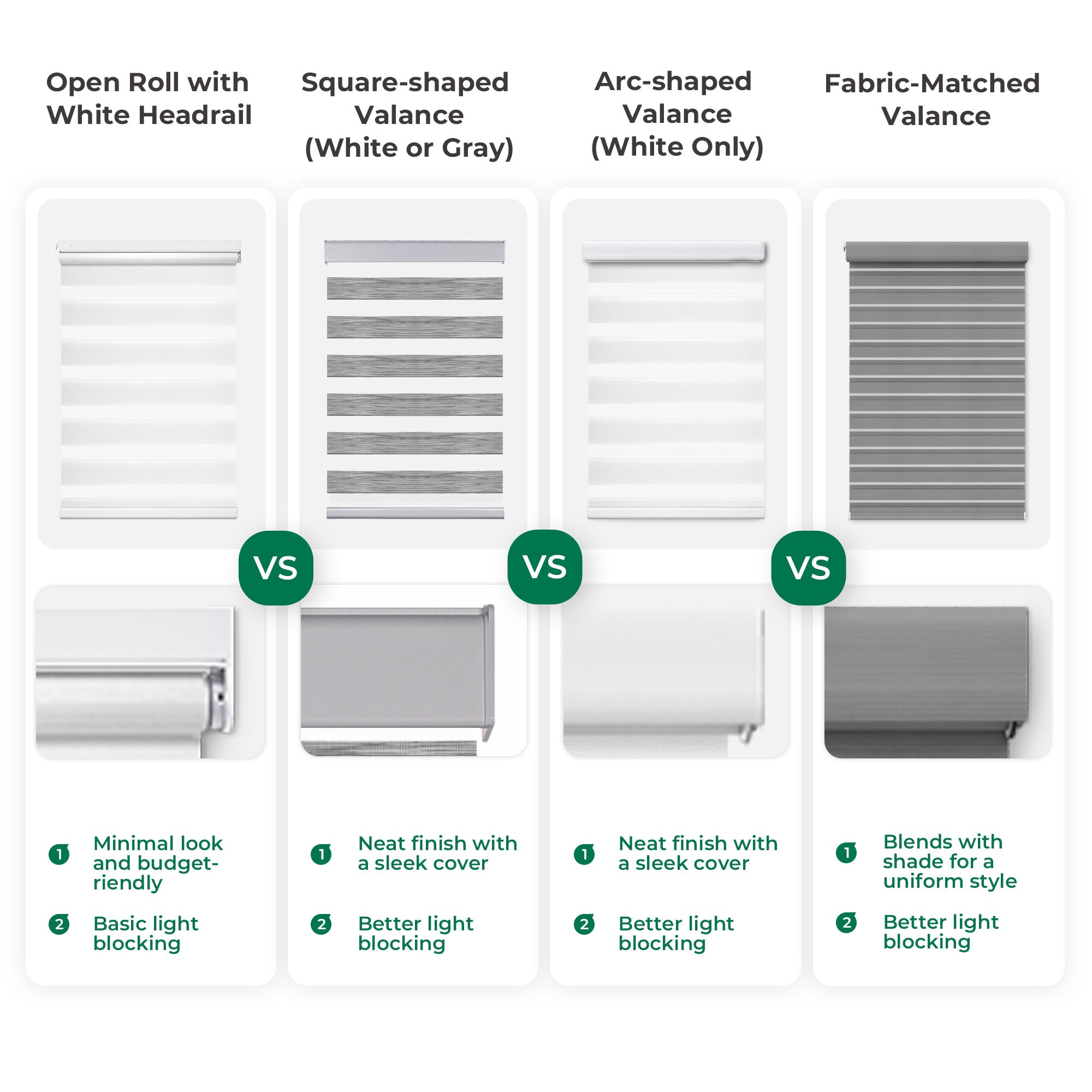 Allesin Motorized Zebra Shades | Drill Needed