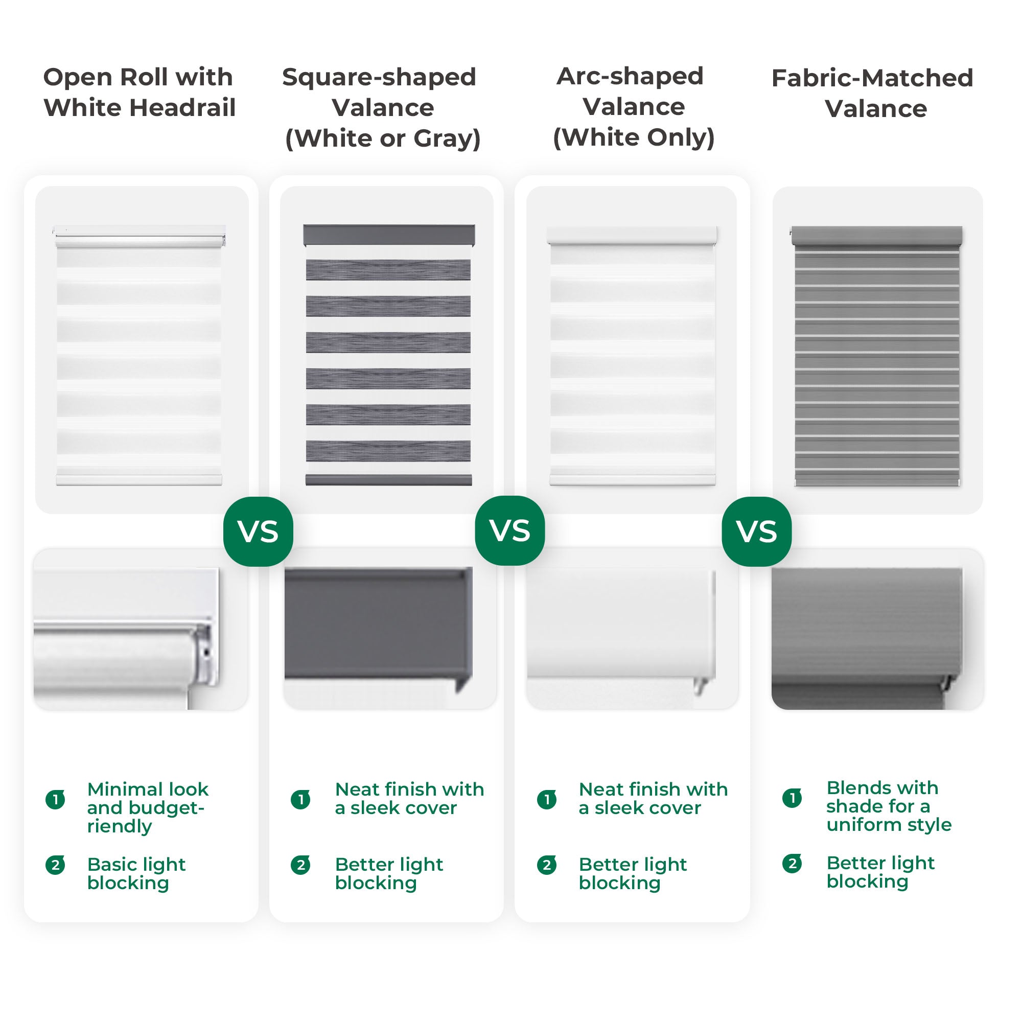 Allesin Motorized Zebra Shades