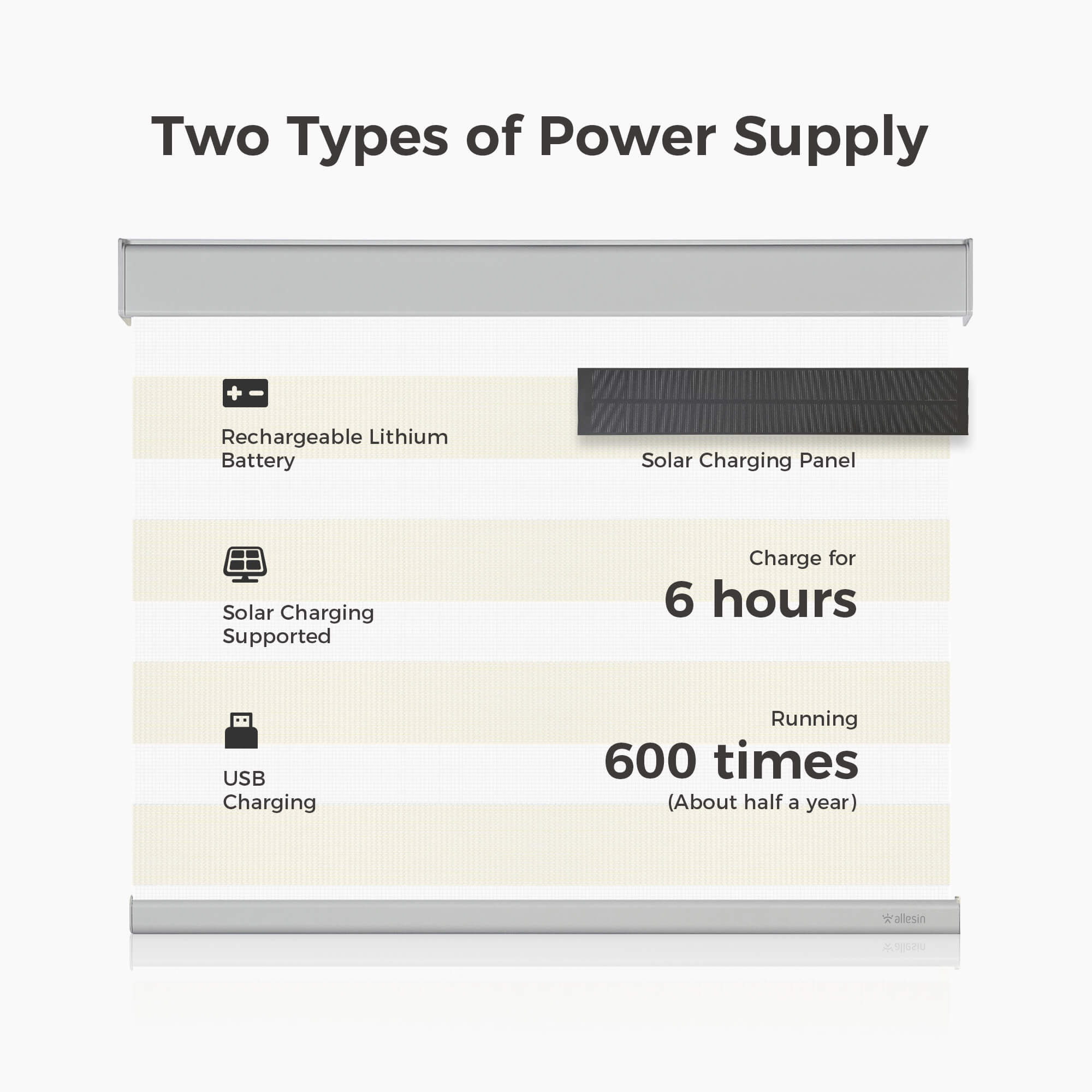 Allesin Motorized Zebra Shades