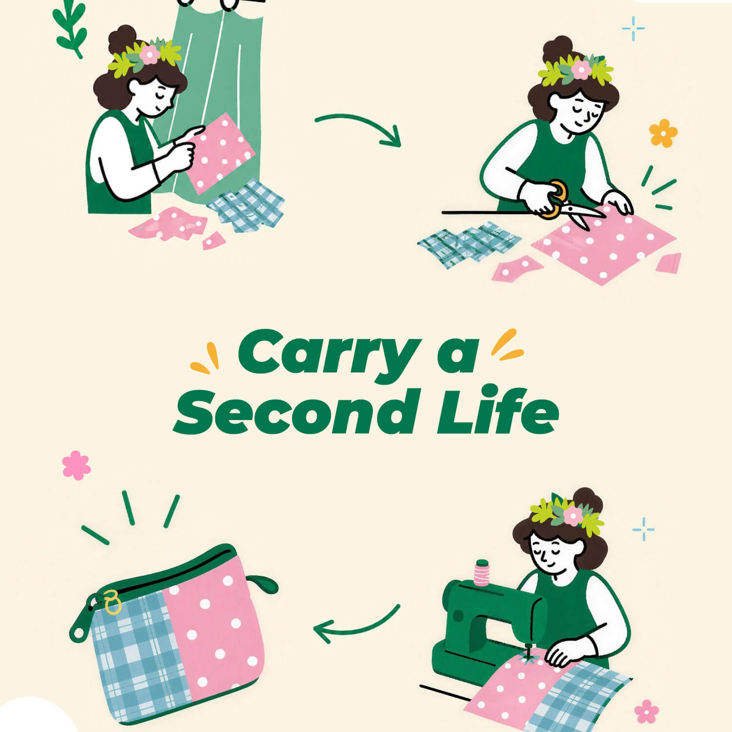 Free Gift: Fabric Coin Pouch