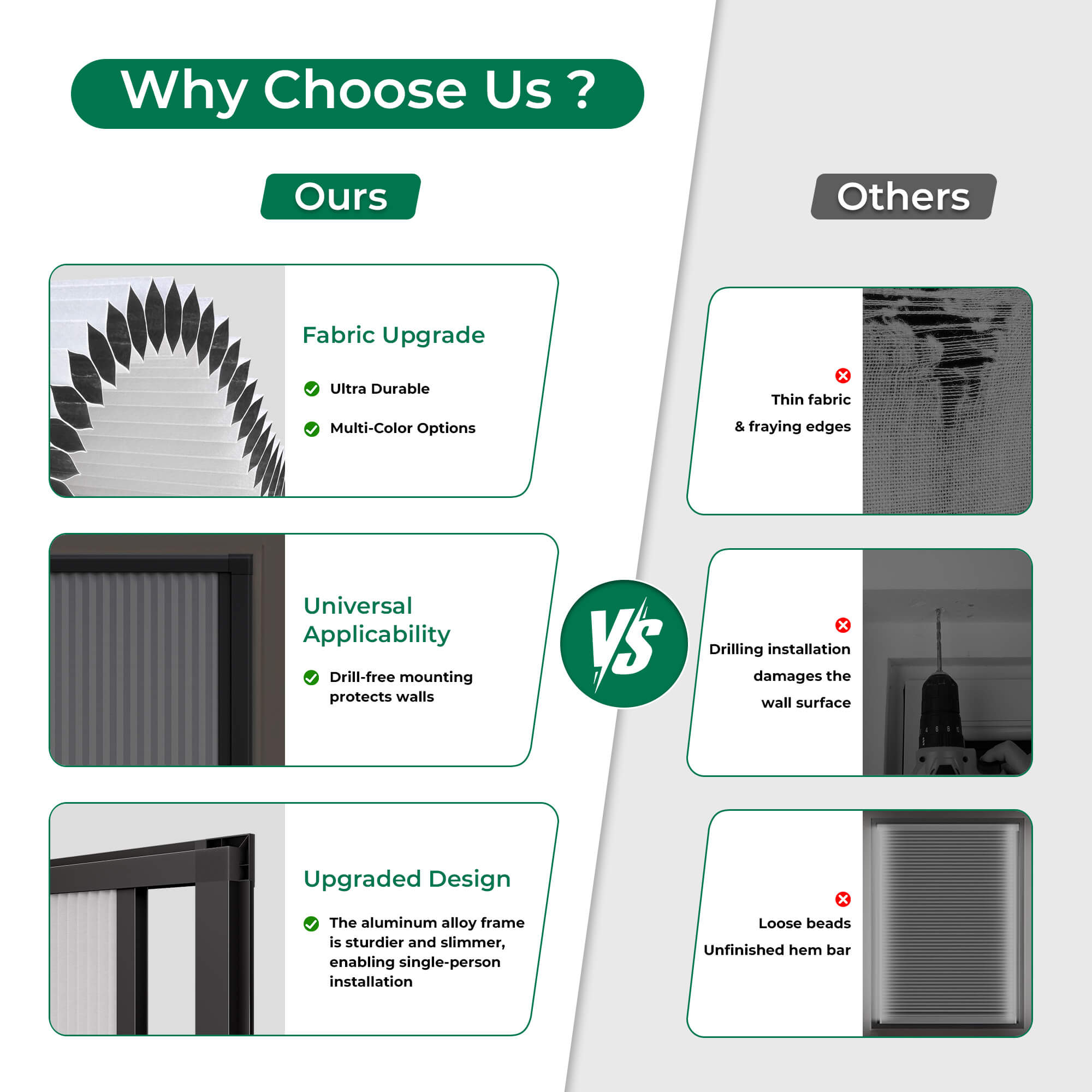 Allesin Motorized Side-Opening Blackout Honeycomb Shades | No-Drill Frame