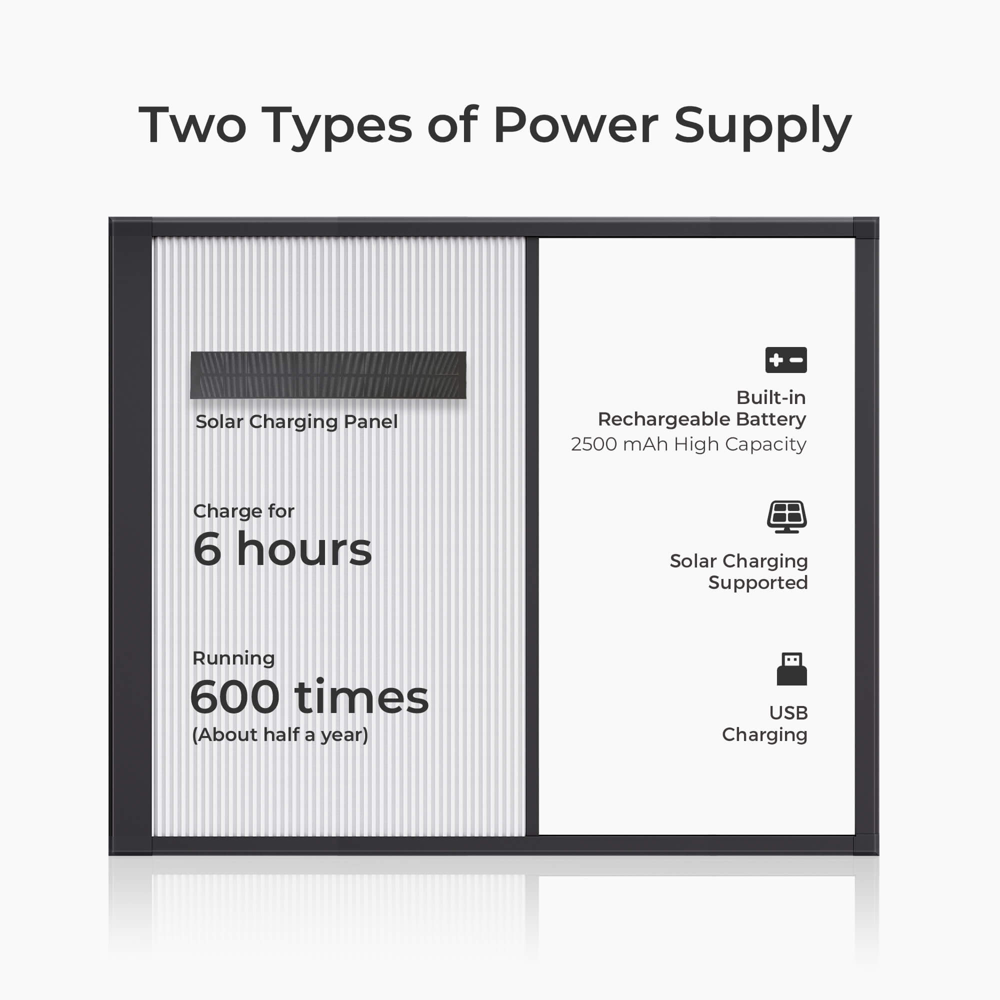 Allesin Motorized Side-Opening Blackout Honeycomb Shades | No-Drill Frame