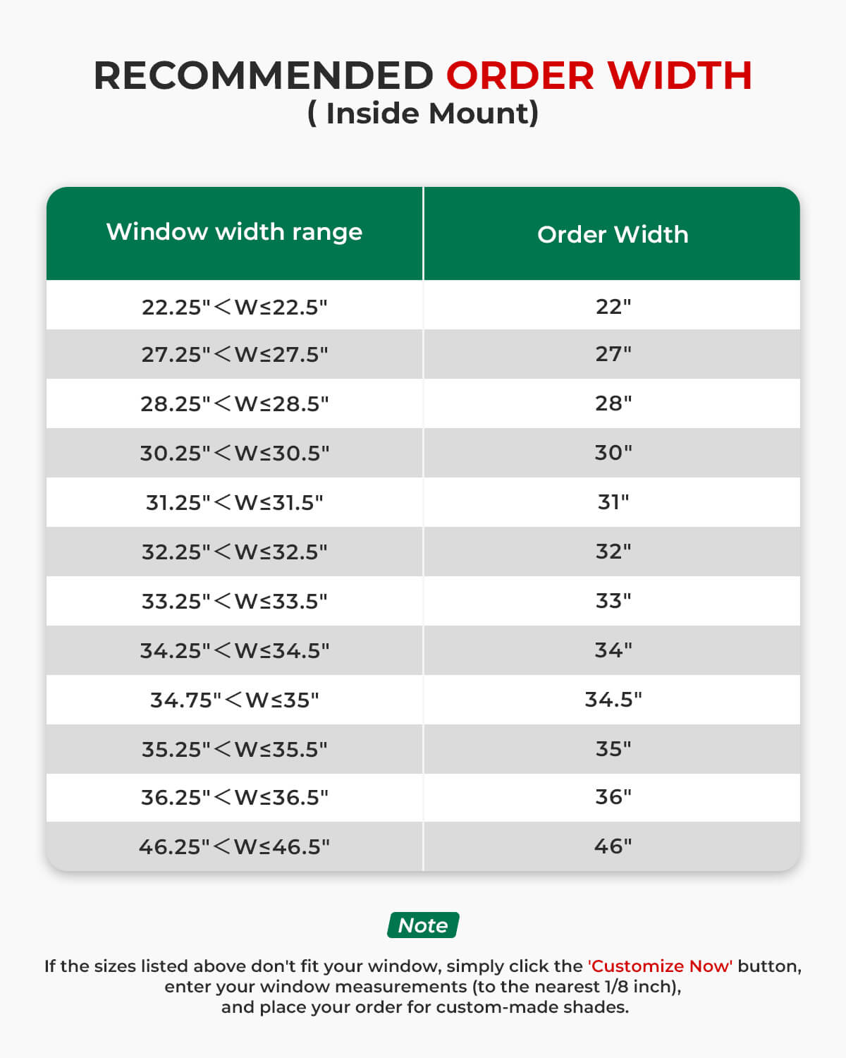 Allesin Motorized Blackout Roller Shades | Drill Needed | Standard Sizes