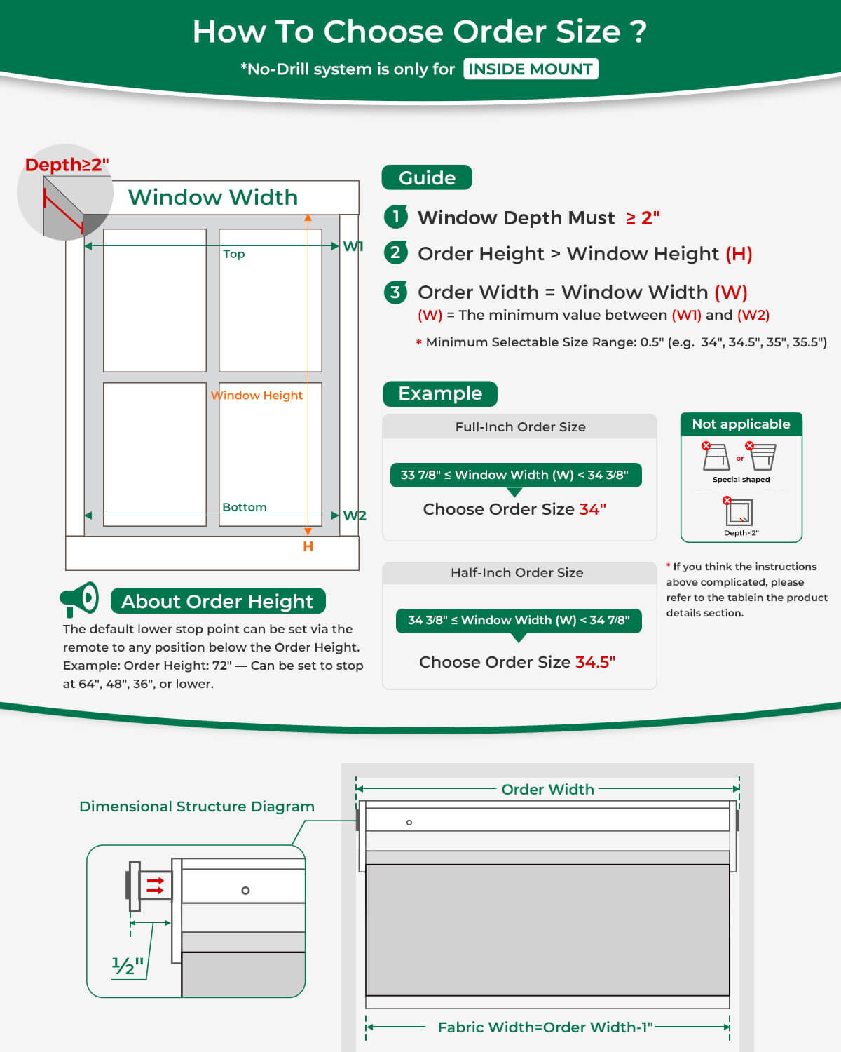 Allesin No-Drill Motorized Blackout Roller Shades | Standard Sizes