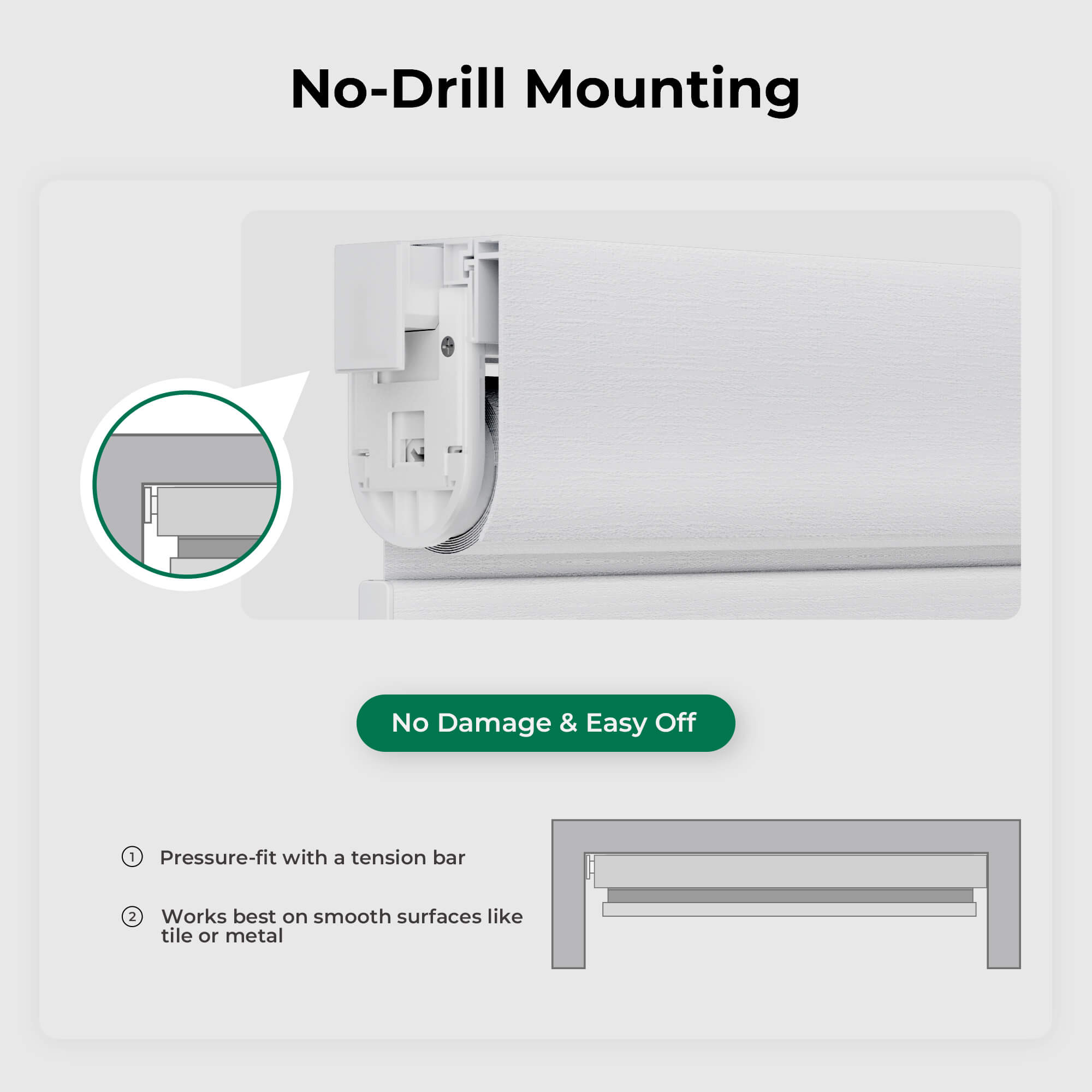 Allesin No-Drill Motorized Roller Shades | Blackout