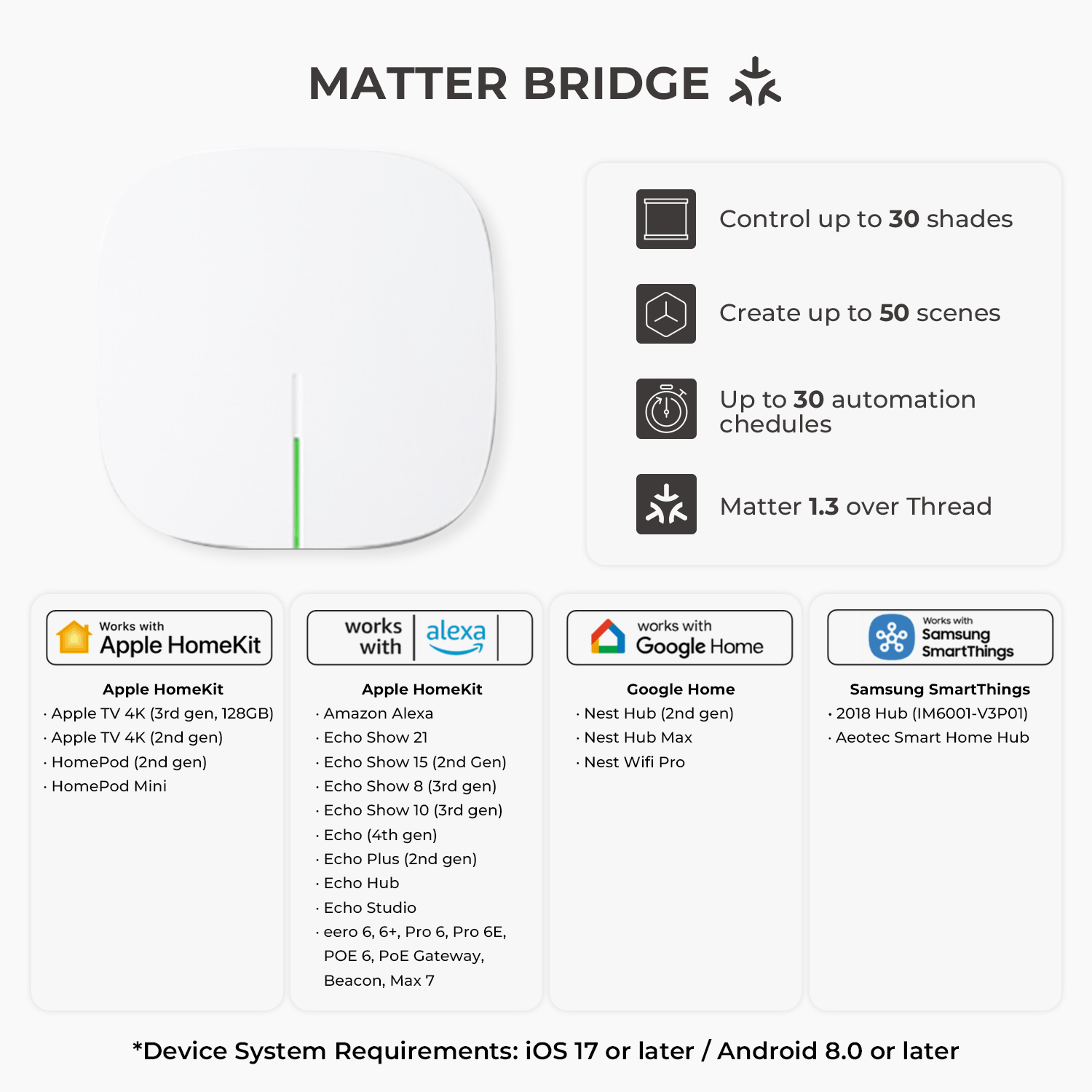 Smart Bridge (Wi-Fi and Matter)