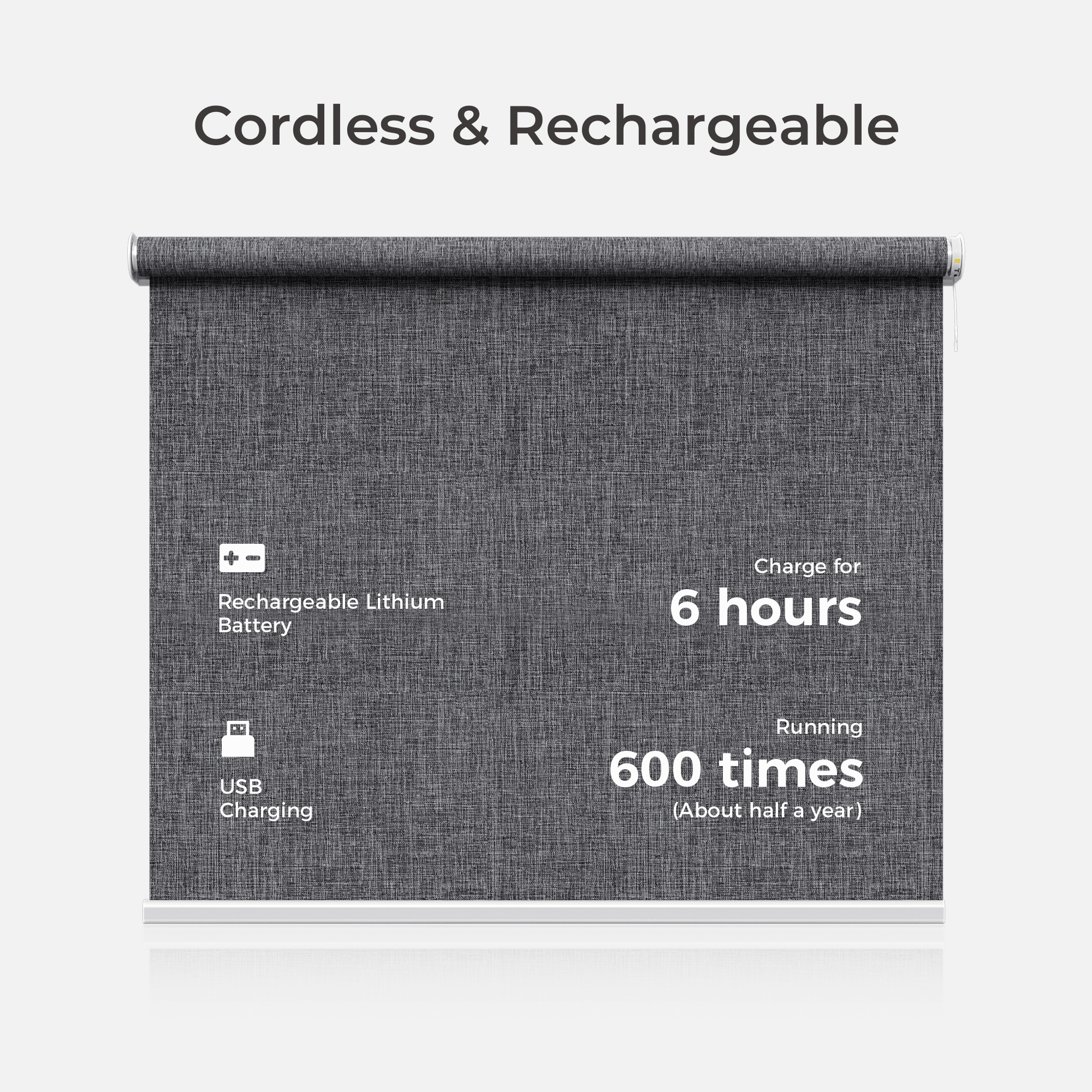 Allesin Outside Mount No-Drill Motorized Roller Shades (Pre-Order)