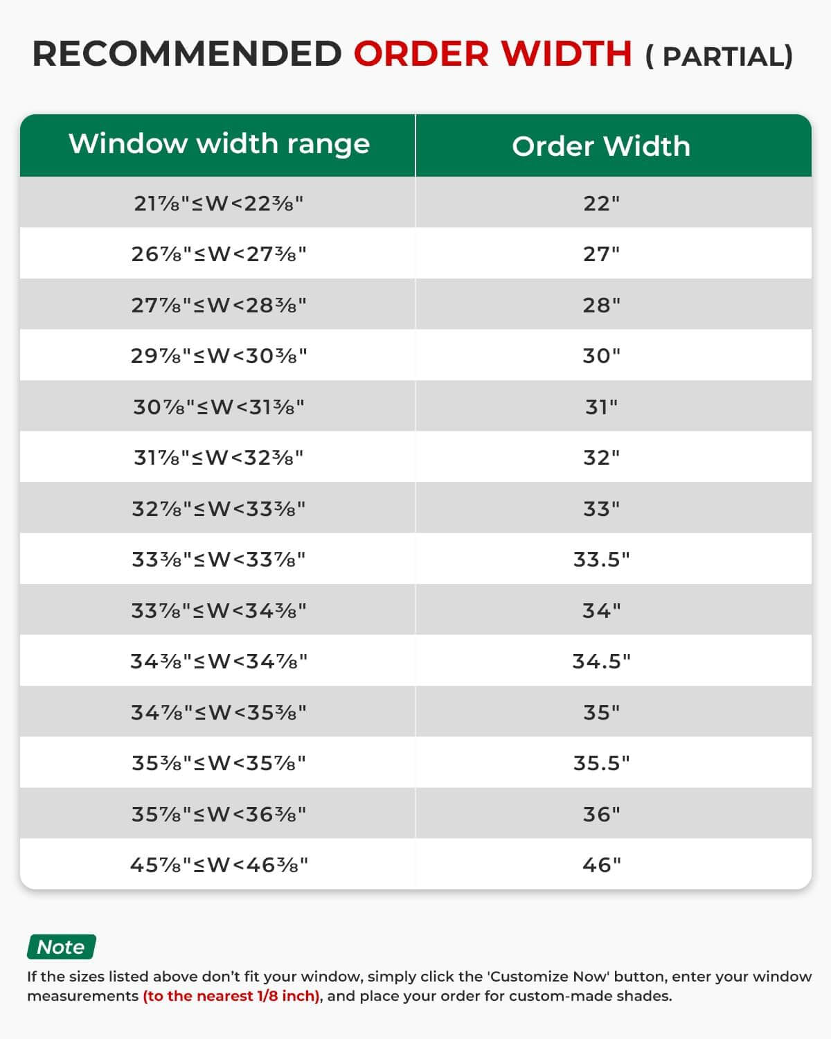 Allesin No-Drill Motorized Blackout Roller Shades | Standard Sizes